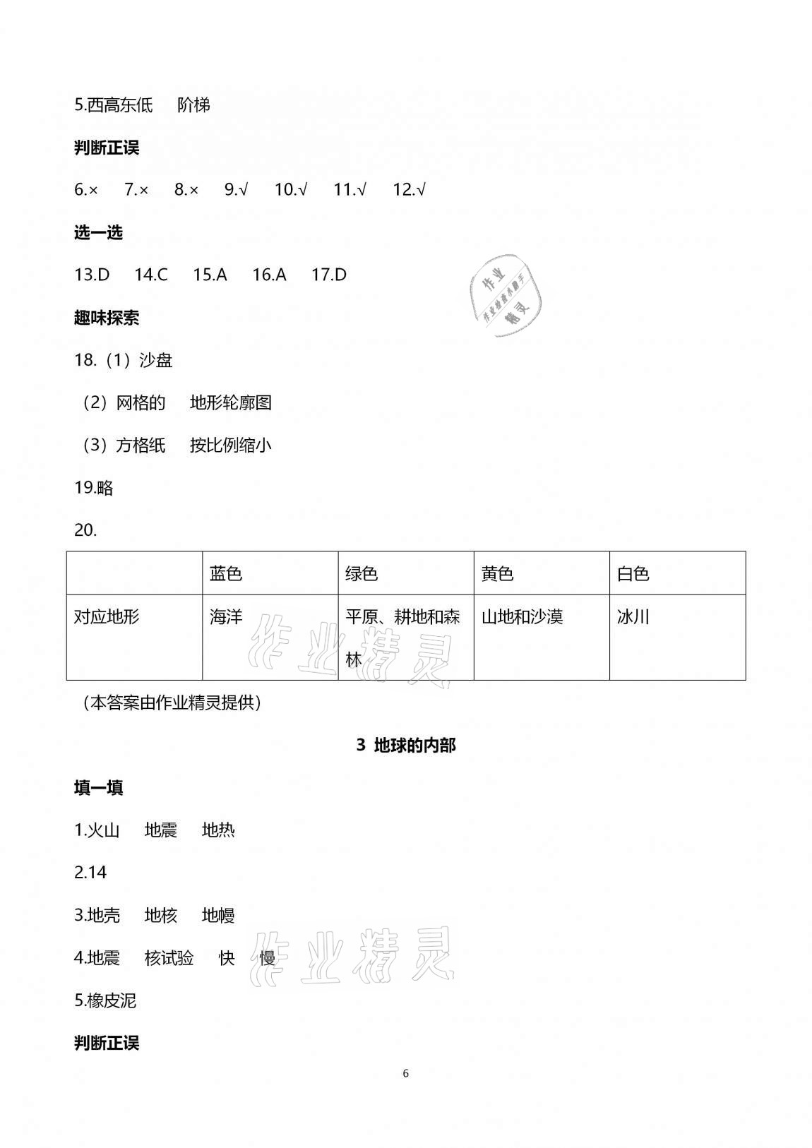 2020年學(xué)生課程精巧訓(xùn)練六年級科學(xué)上冊蘇教版 第6頁