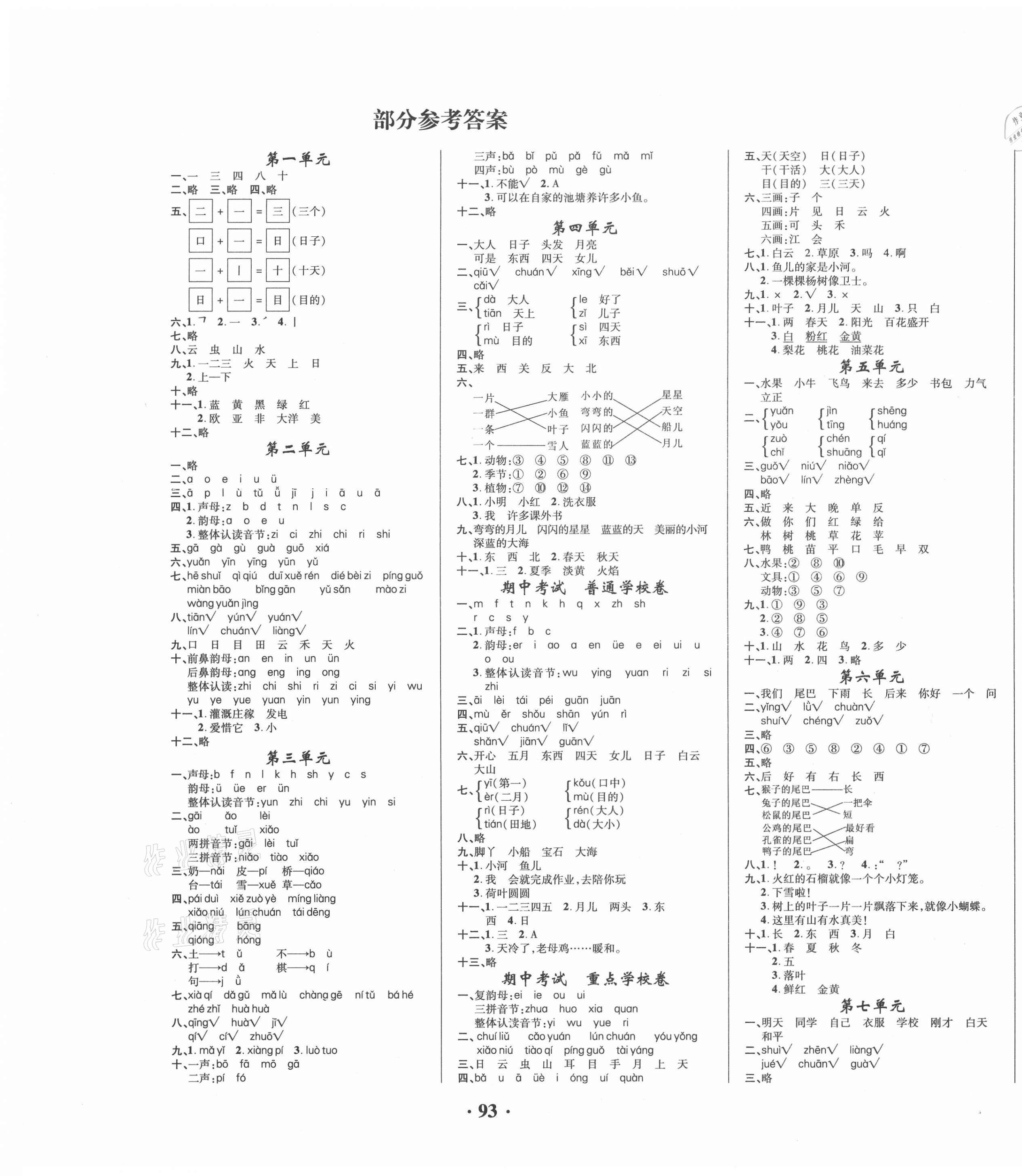 2020年名師教你課堂達標(biāo)100分測試卷一年級語文上冊人教版 第1頁