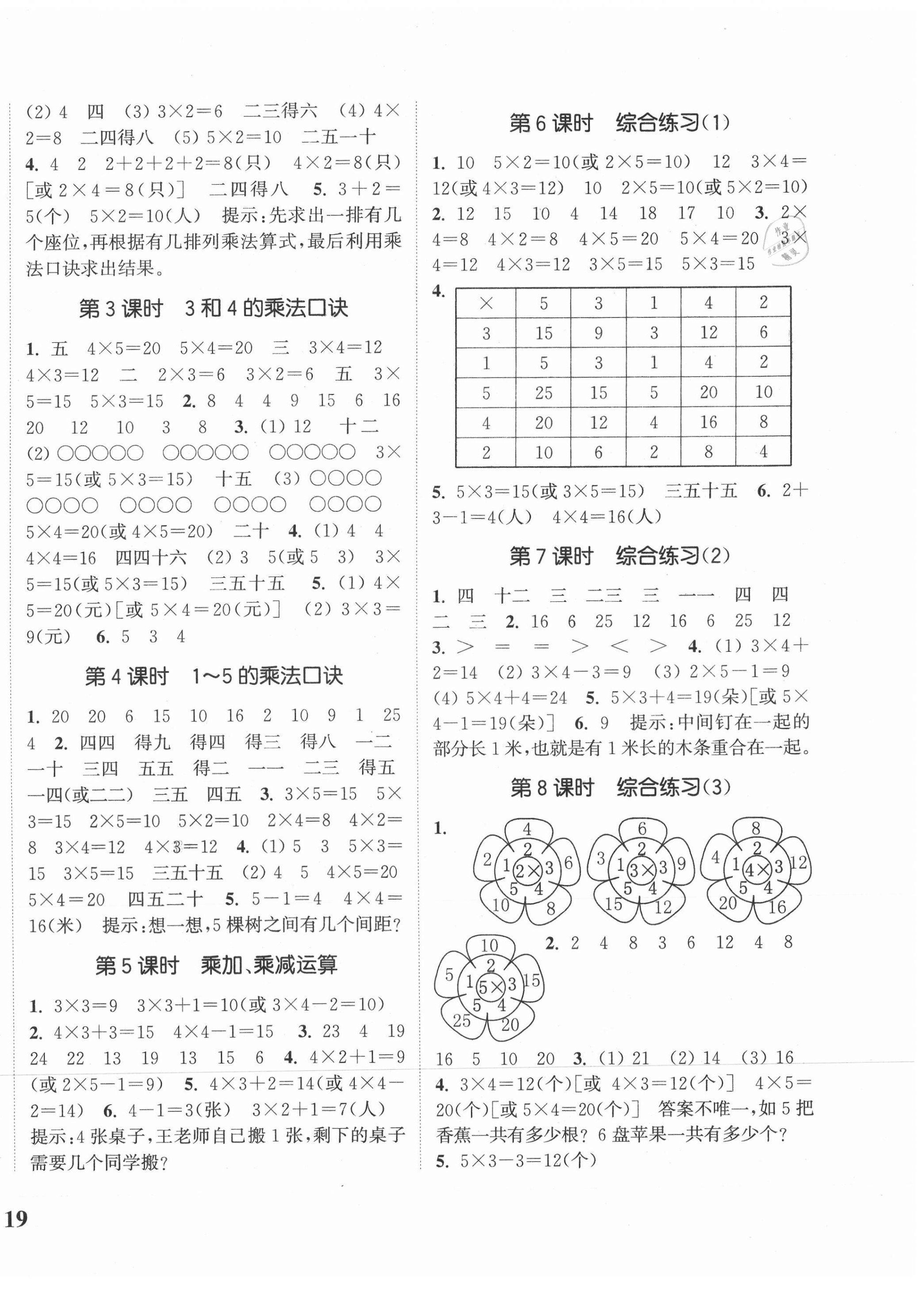 2020年通城學(xué)典課時(shí)新體驗(yàn)二年級(jí)數(shù)學(xué)上冊(cè)青島版 參考答案第2頁(yè)