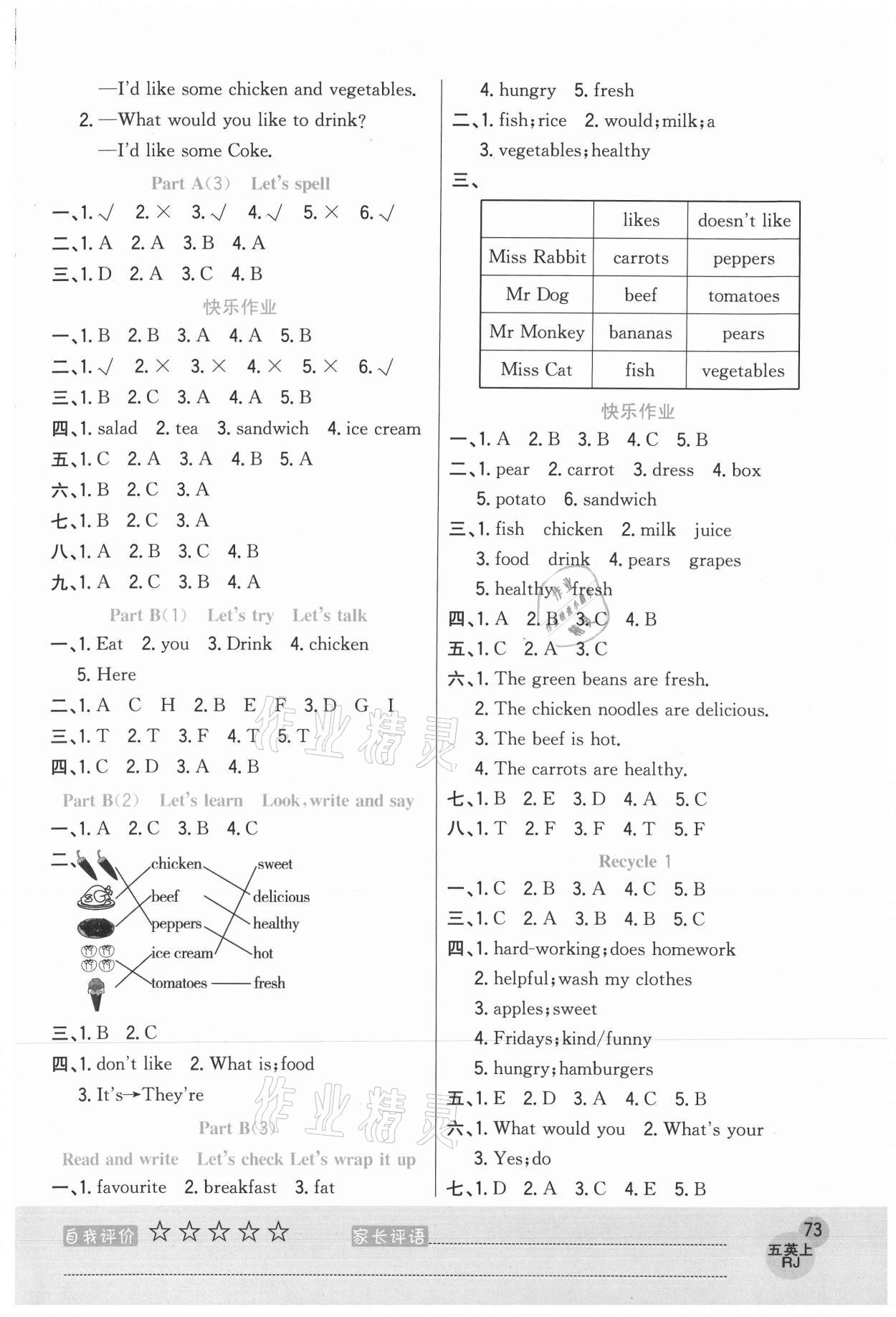 2020年黃岡新課堂五年級英語上冊人教PEP版 參考答案第3頁