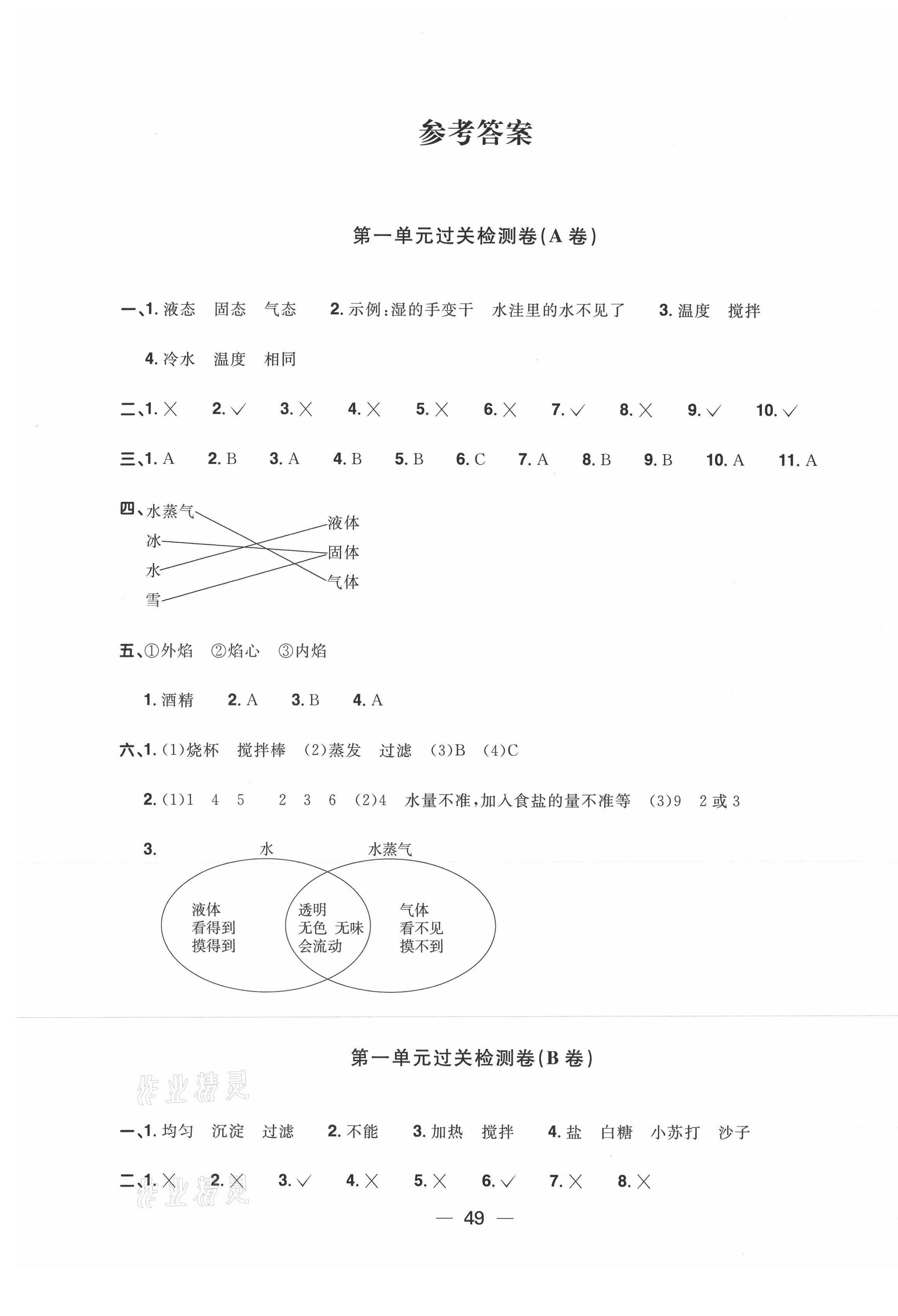 2020年陽(yáng)光同學(xué)一線名師全優(yōu)好卷三年級(jí)科學(xué)上冊(cè)教科版深圳專版 第1頁(yè)