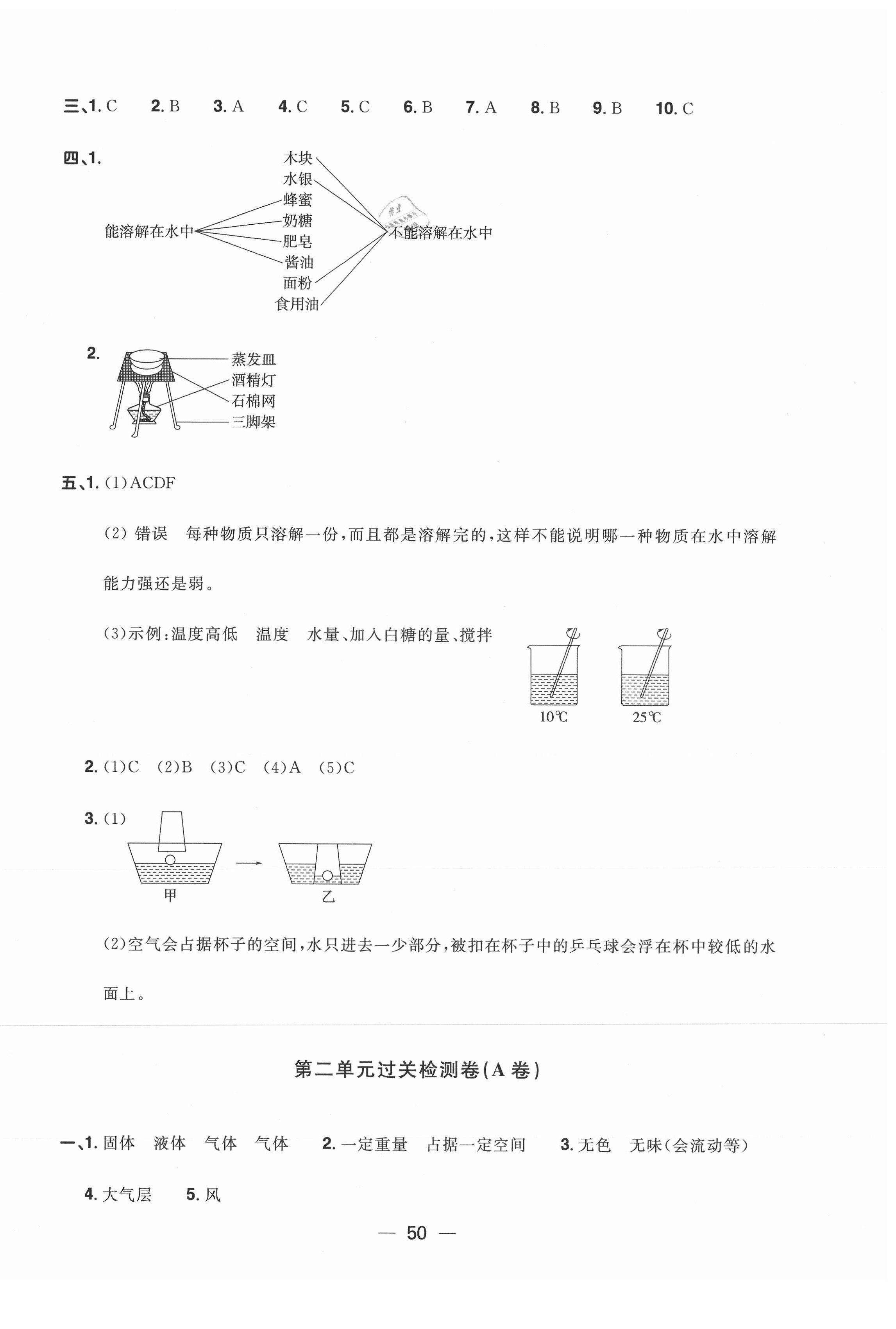 2020年陽(yáng)光同學(xué)一線(xiàn)名師全優(yōu)好卷三年級(jí)科學(xué)上冊(cè)教科版深圳專(zhuān)版 第2頁(yè)