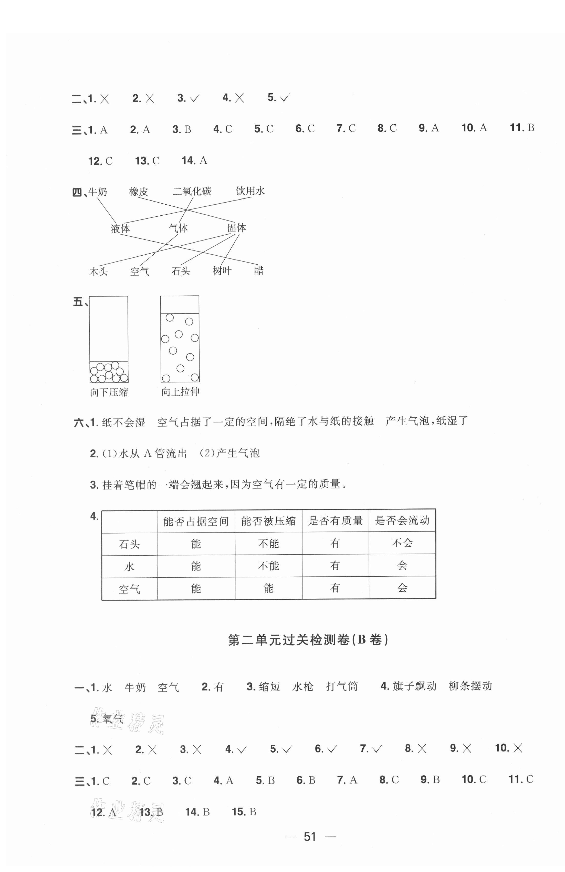 2020年陽光同學(xué)一線名師全優(yōu)好卷三年級科學(xué)上冊教科版深圳專版 第3頁