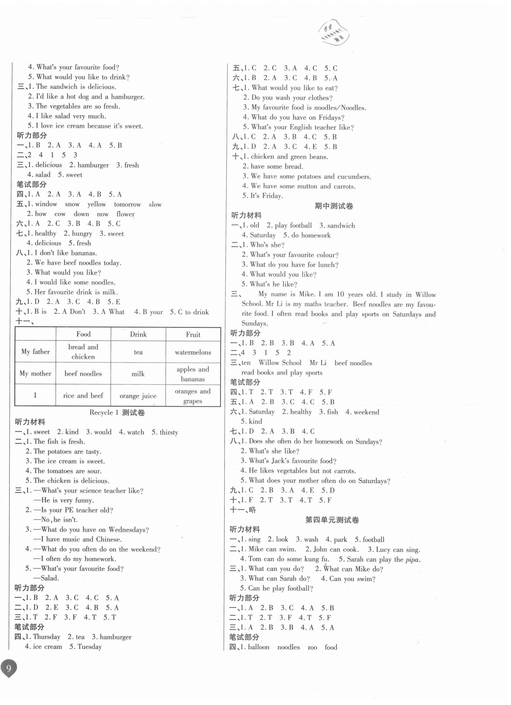 2020年名師彩卷五年級英語上冊人教PEP版 參考答案第2頁