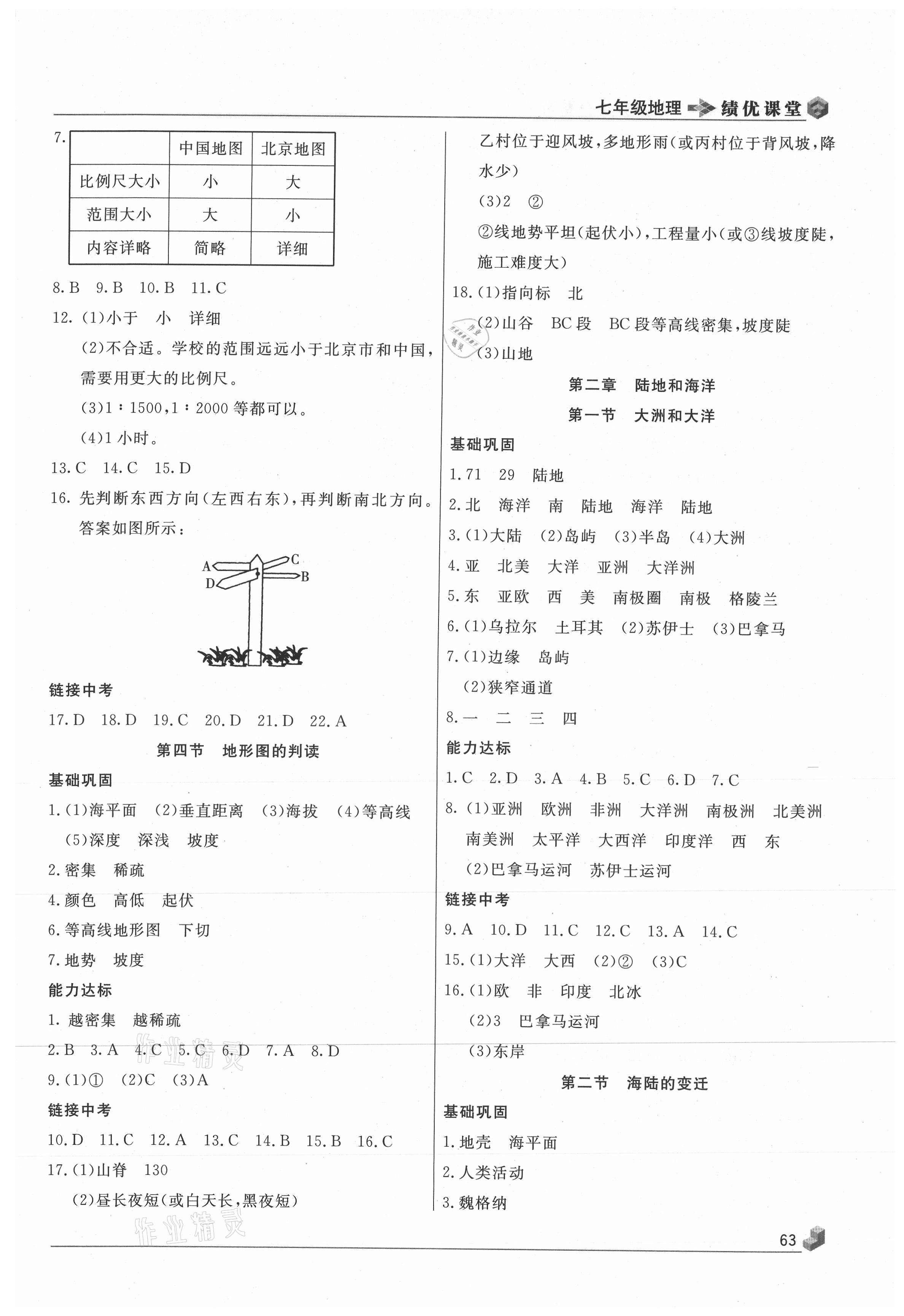 2020年績(jī)優(yōu)課堂高效提升滿分備考七年級(jí)地理上冊(cè)人教版 第3頁(yè)