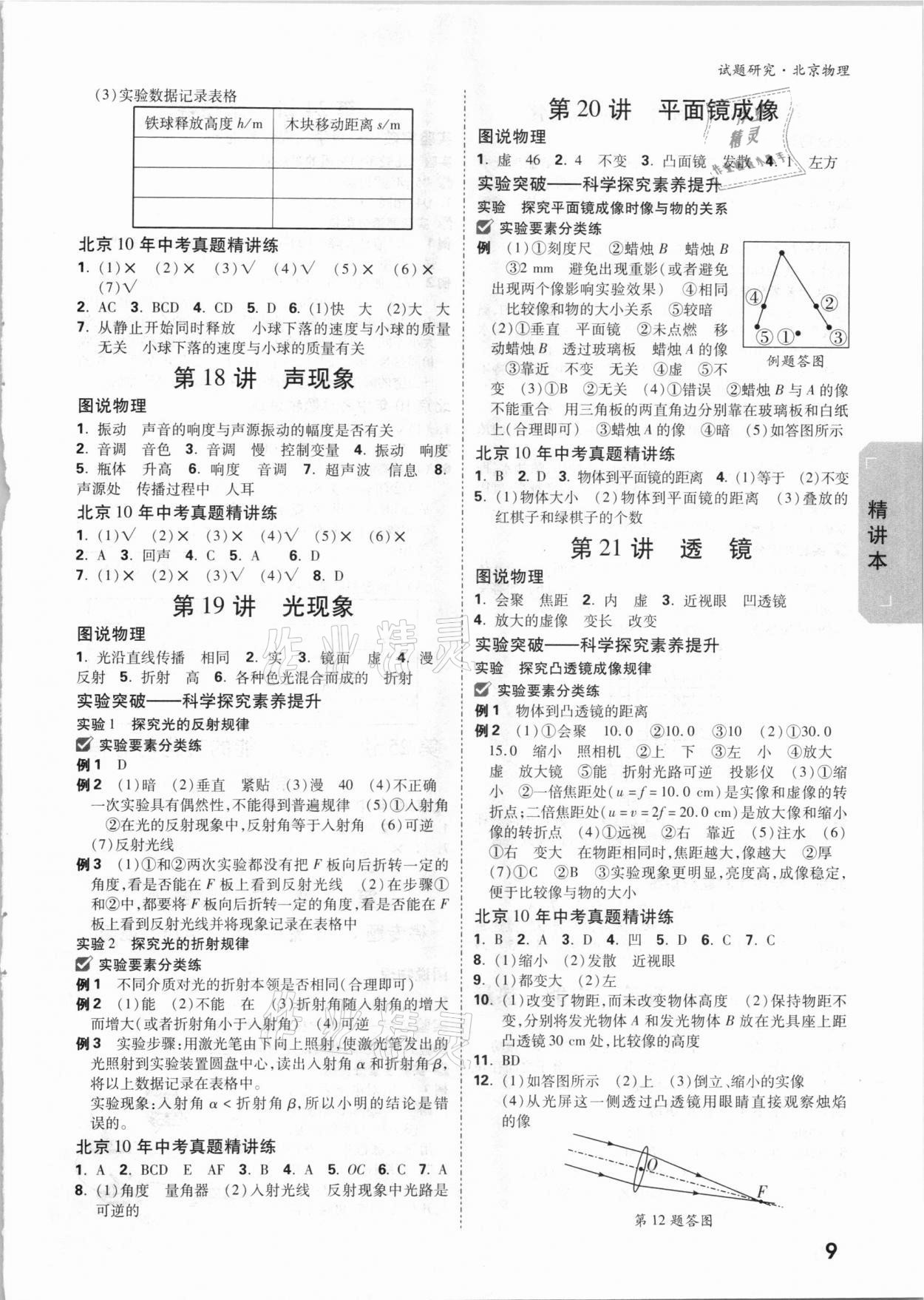 2021年万唯中考试题研究物理北京专版 参考答案第8页