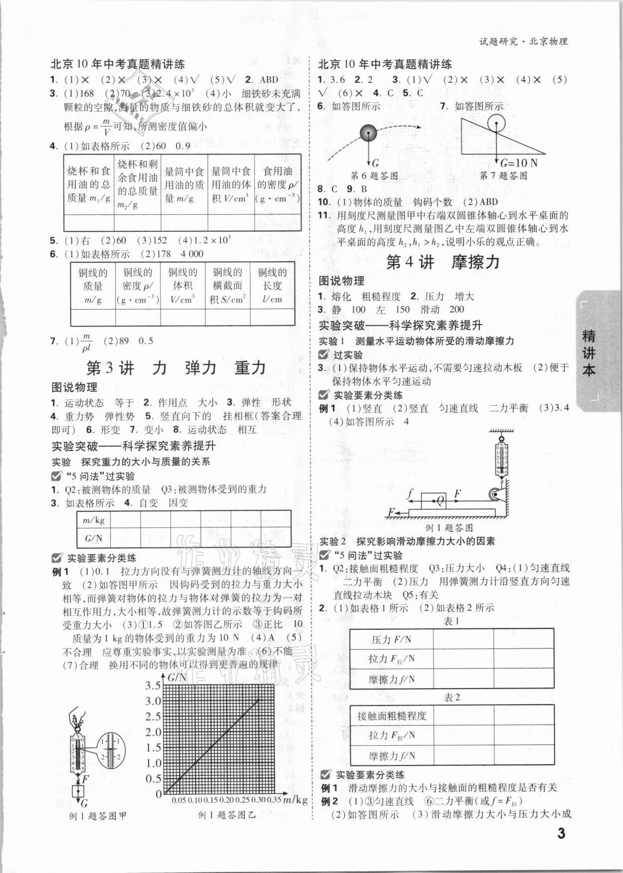 2021年萬唯中考試題研究物理北京專版 參考答案第2頁