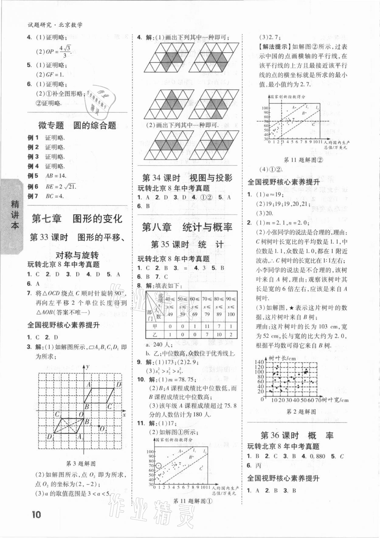 2021年萬唯中考試題研究數(shù)學北京專版 參考答案第9頁