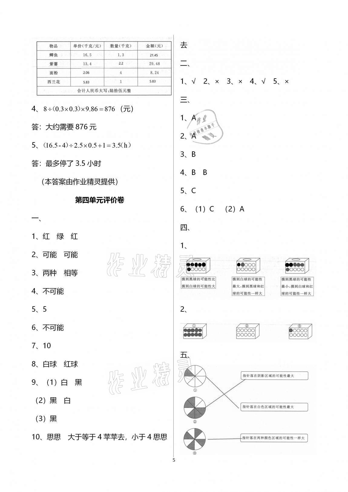 2020年學(xué)業(yè)水平評價同步檢測卷五年級數(shù)學(xué)上學(xué)期人教版 第5頁