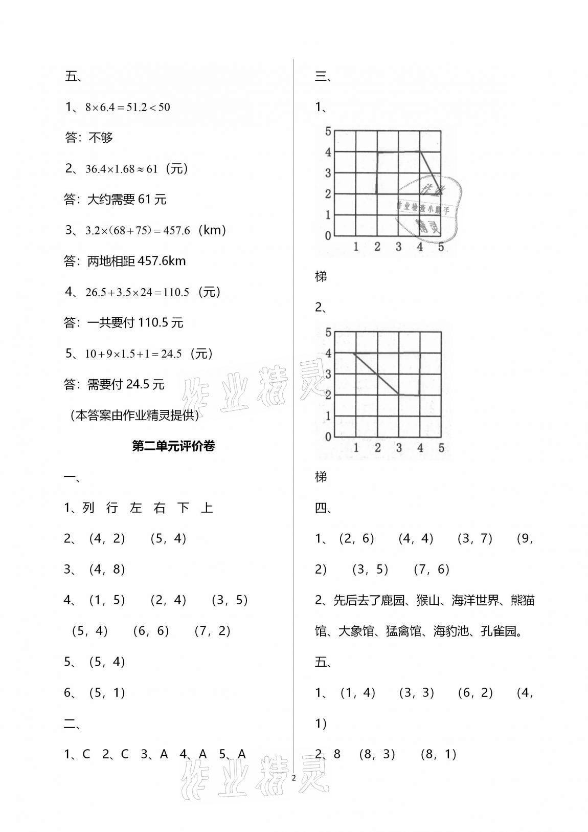 2020年學(xué)業(yè)水平評(píng)價(jià)同步檢測(cè)卷五年級(jí)數(shù)學(xué)上學(xué)期人教版 第2頁(yè)