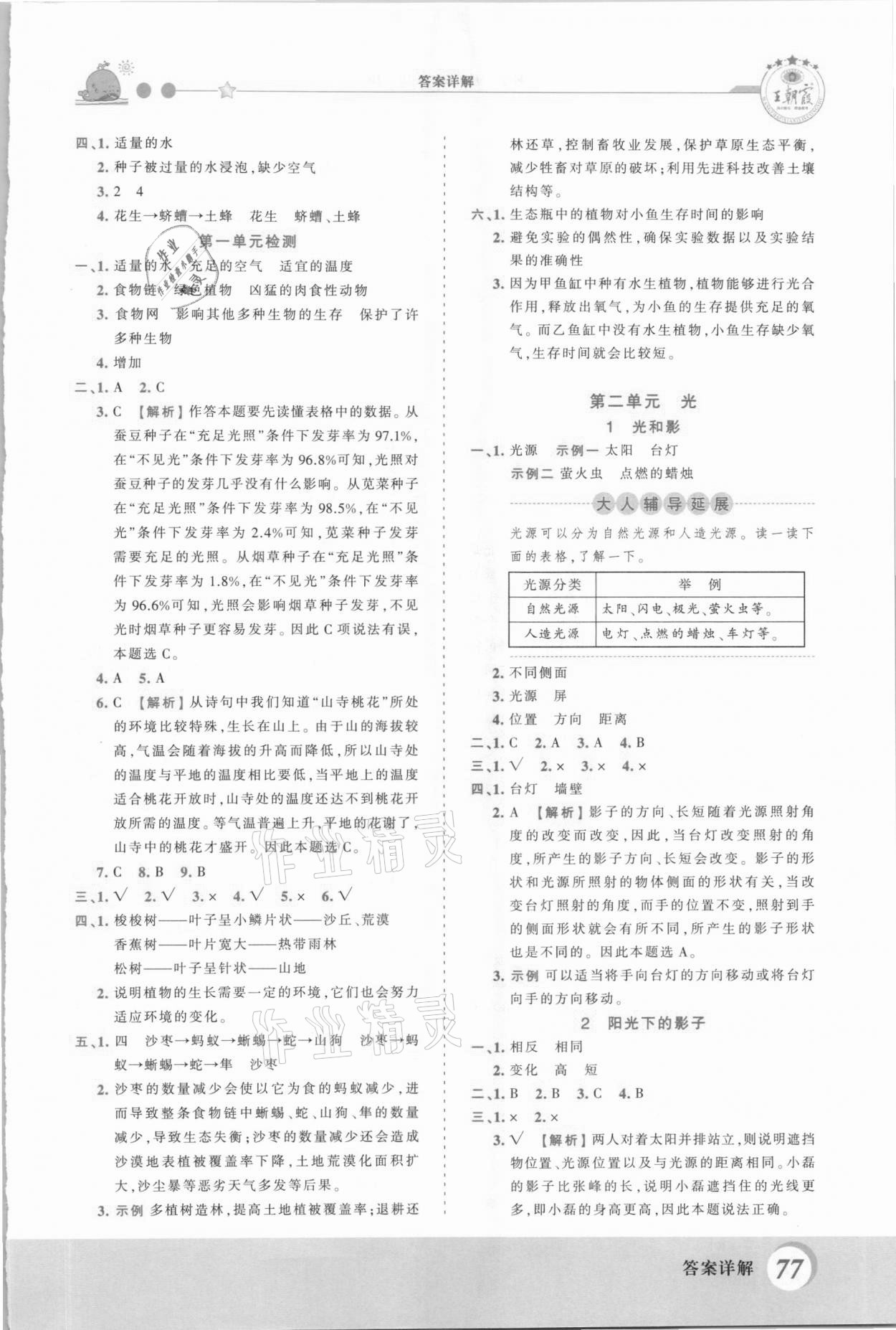 2020年創(chuàng)維新課堂五年級科學(xué)上冊教科版 第3頁
