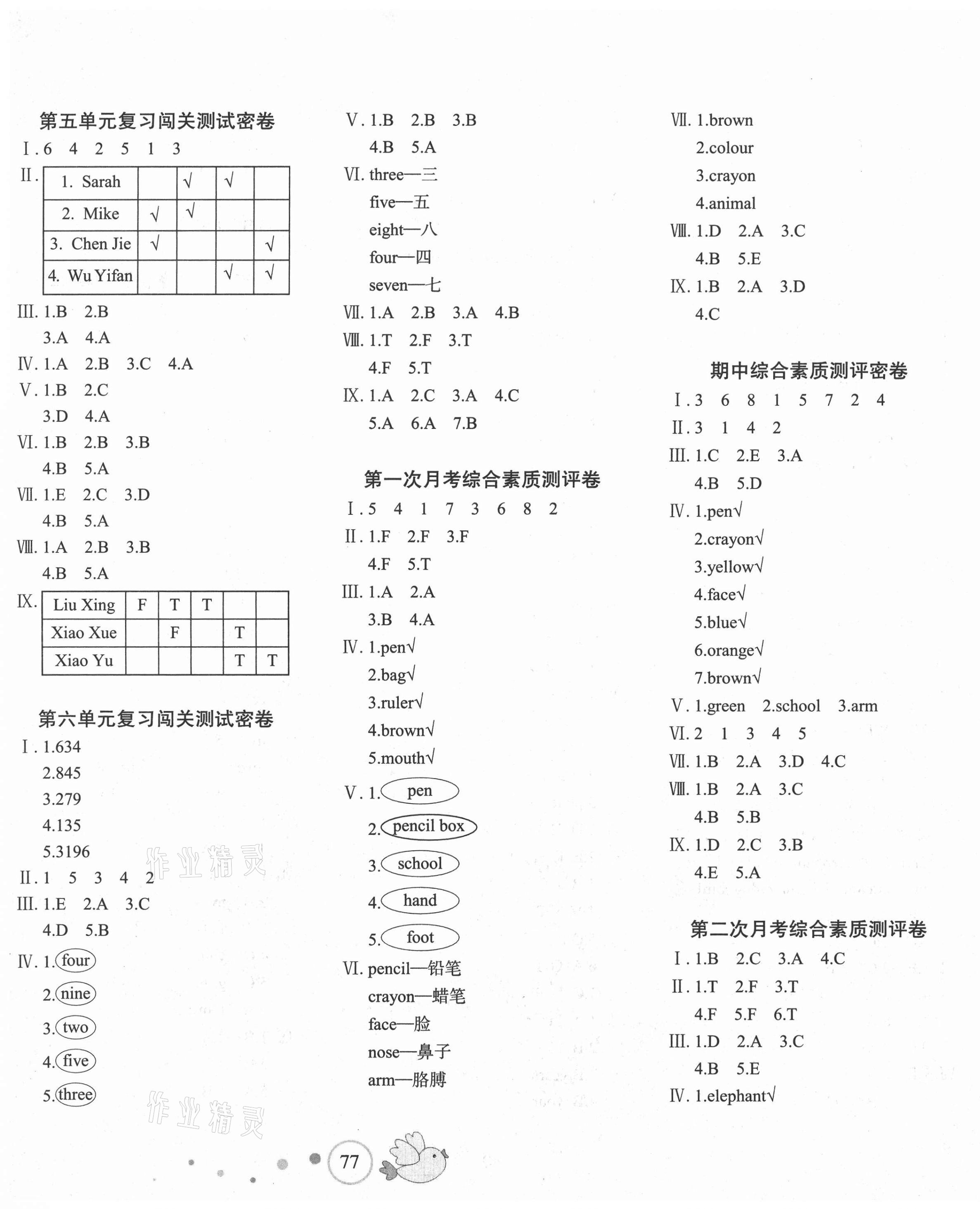 2020年課堂達(dá)優(yōu)期末沖刺100分三年級(jí)英語(yǔ)上冊(cè)人教版 第2頁(yè)