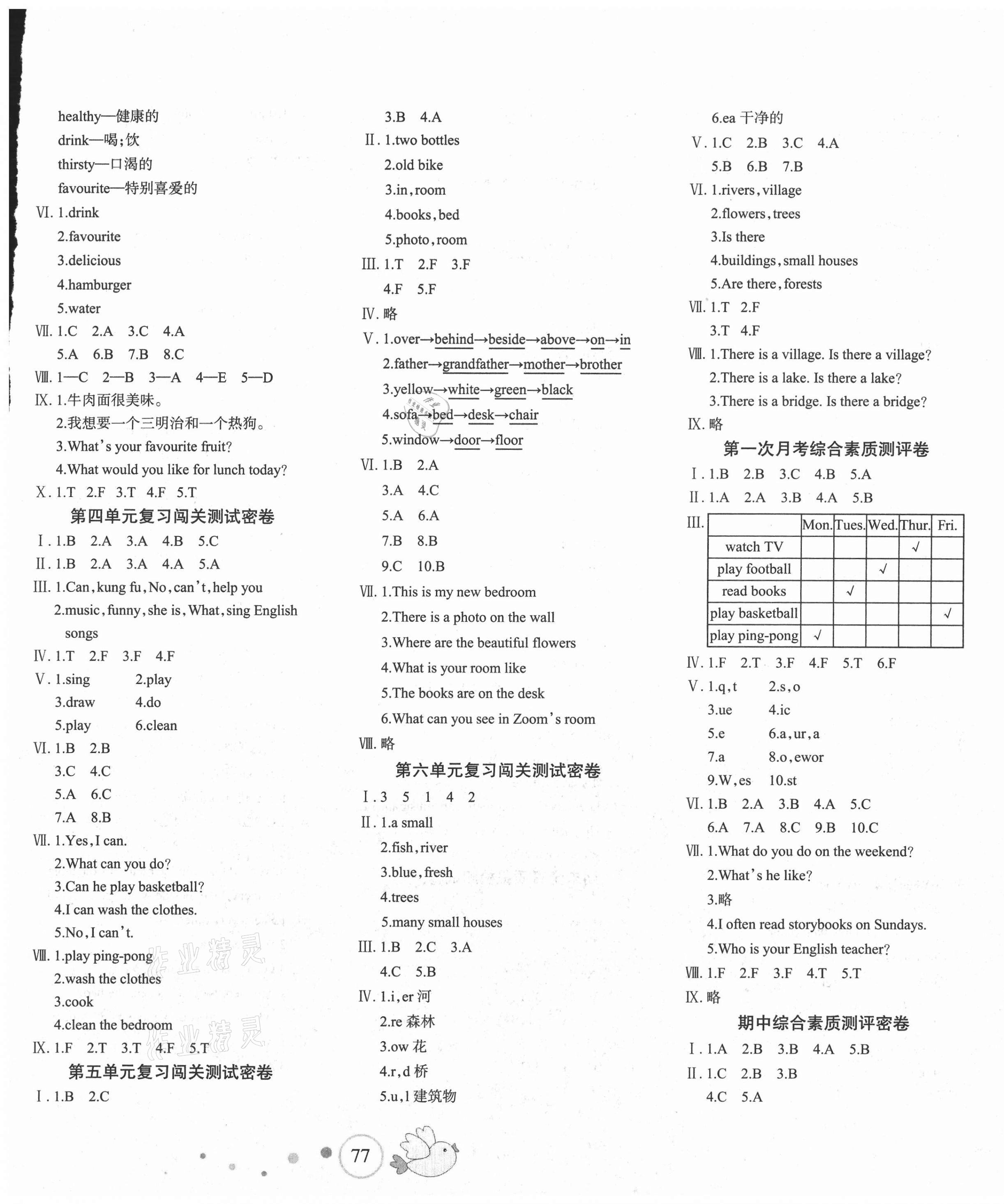 2020年課堂達(dá)優(yōu)期末沖刺100分五年級(jí)英語(yǔ)上冊(cè)人教版 第2頁(yè)