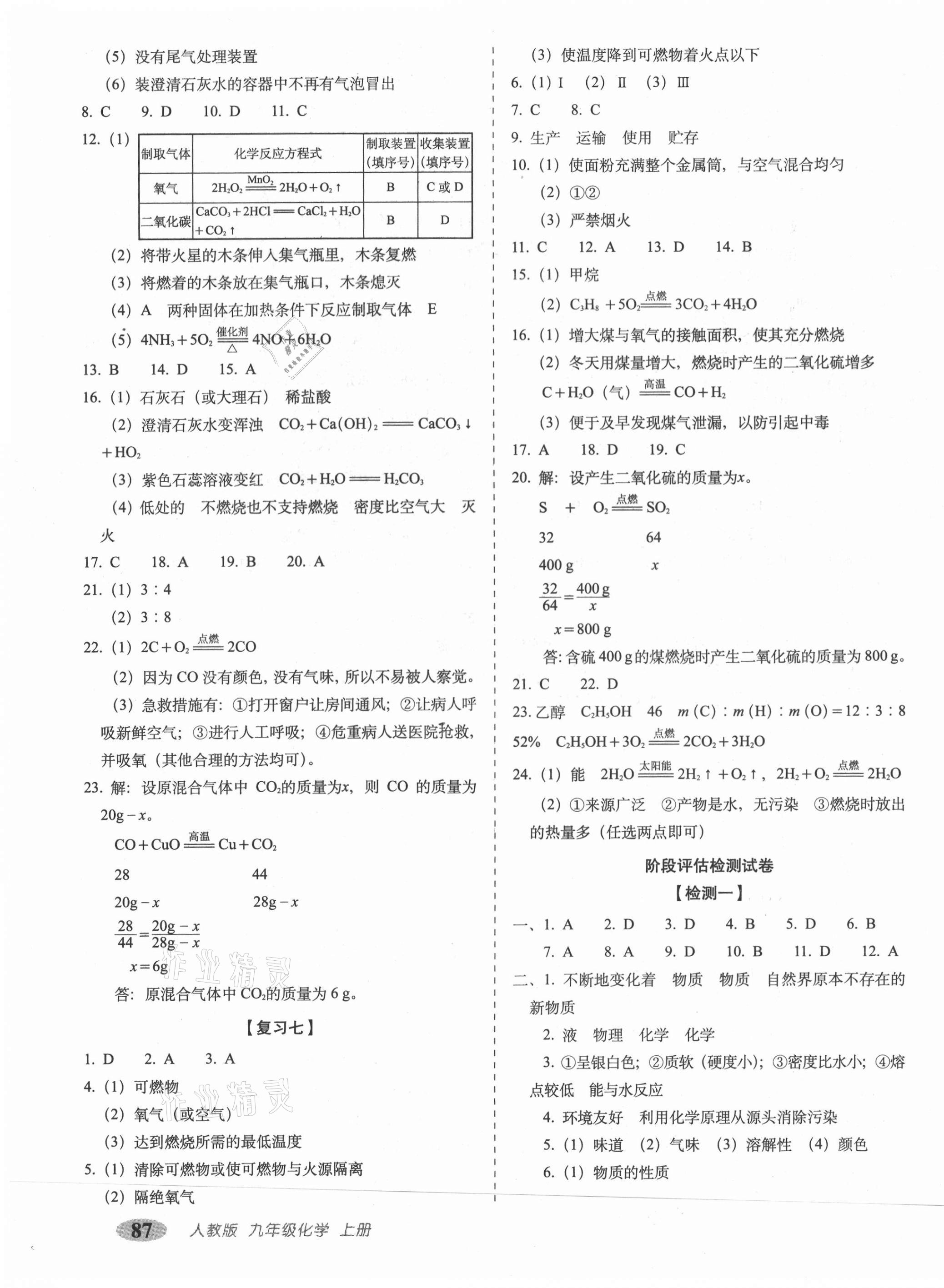 2020年聚能闖關(guān)期末復(fù)習(xí)沖刺卷九年級化學(xué)上冊人教版 第3頁