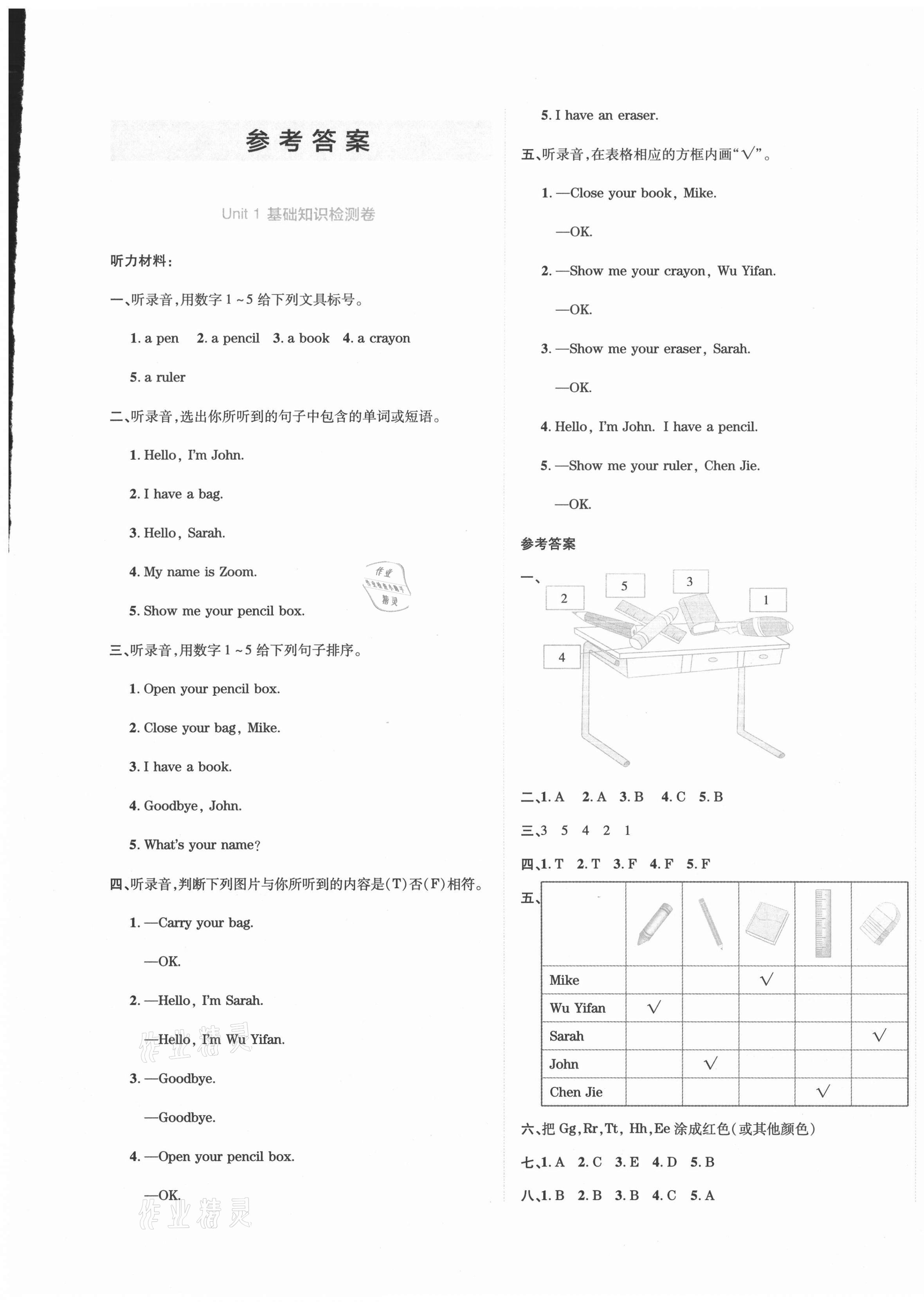 2020年開學了好卷100分三年級英語上冊人教PEP版 第1頁