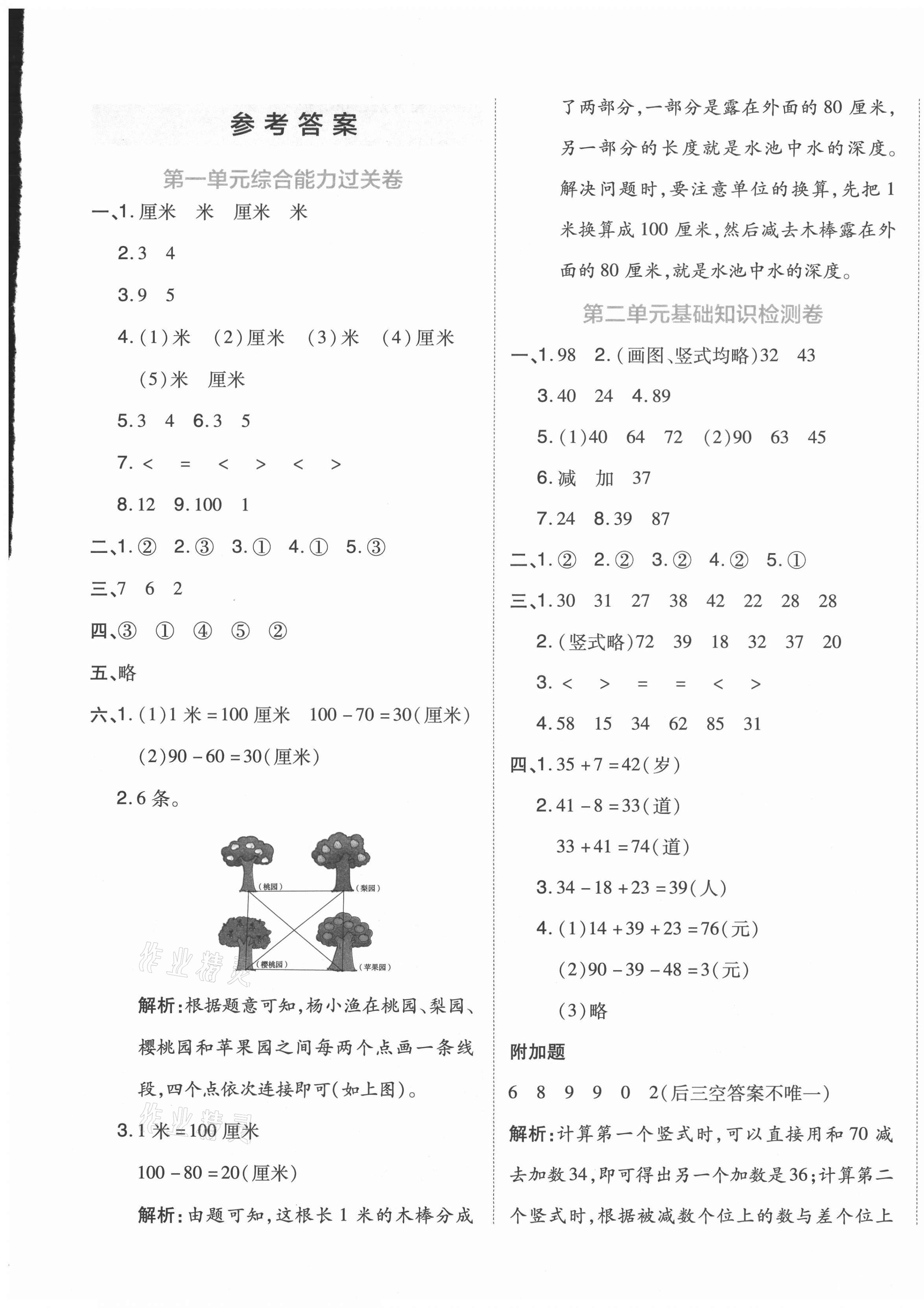 2020年開學(xué)了好卷100分二年級(jí)數(shù)學(xué)上冊(cè)人教版 第1頁(yè)