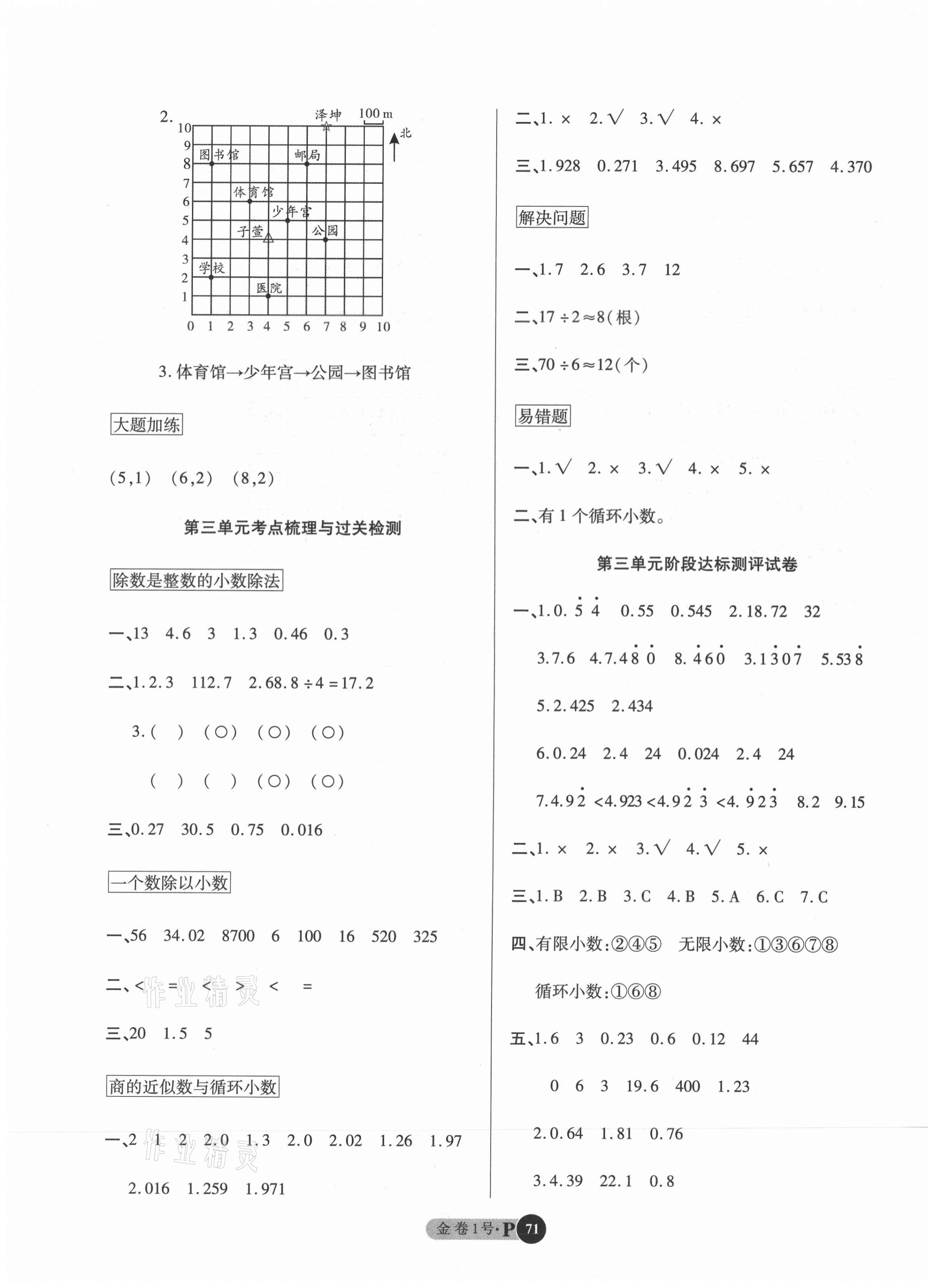 2020年金卷1號五年級數(shù)學(xué)上冊人教版 參考答案第3頁