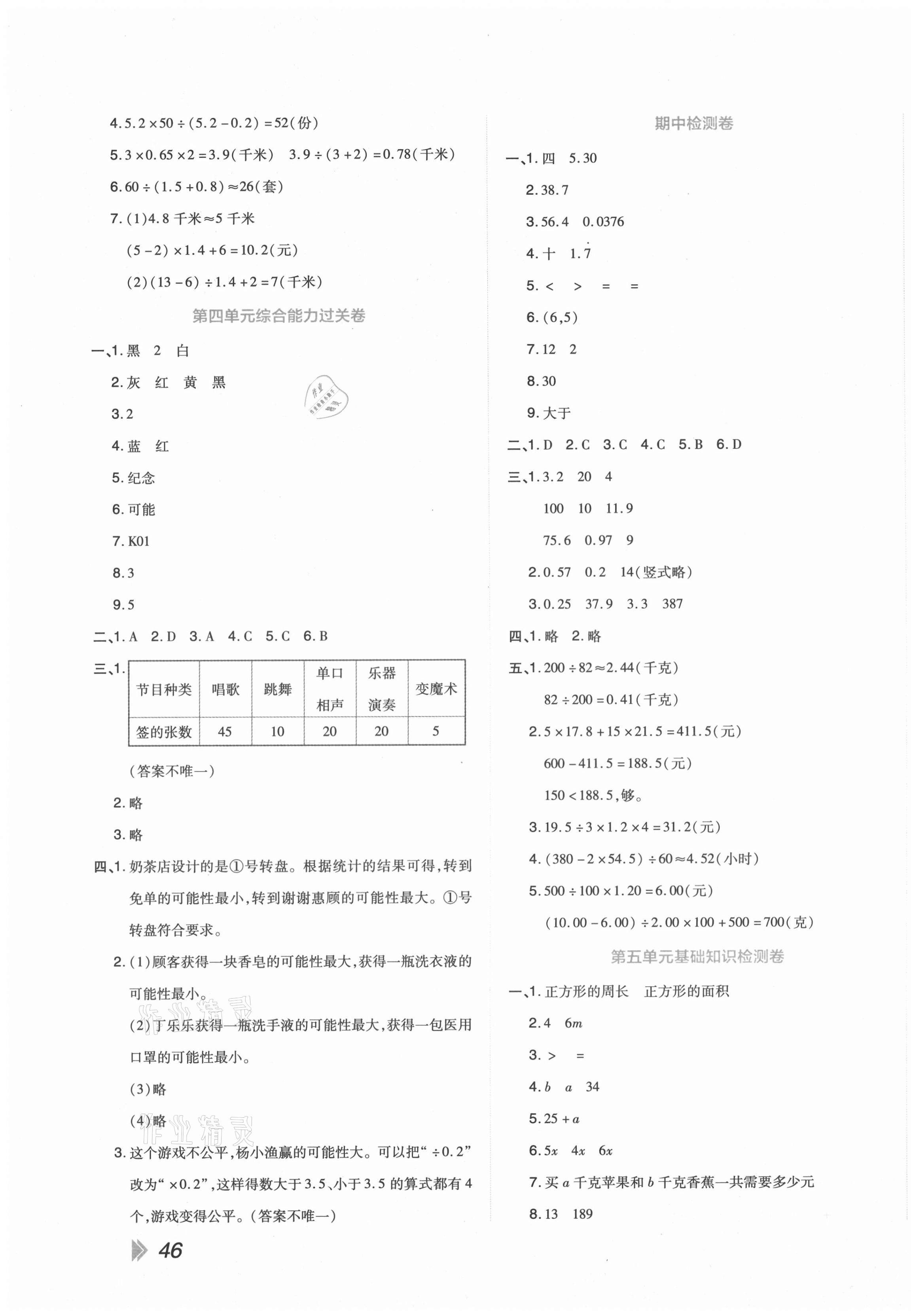 2020年開學了好卷100分五年級數(shù)學上冊人教版 第3頁