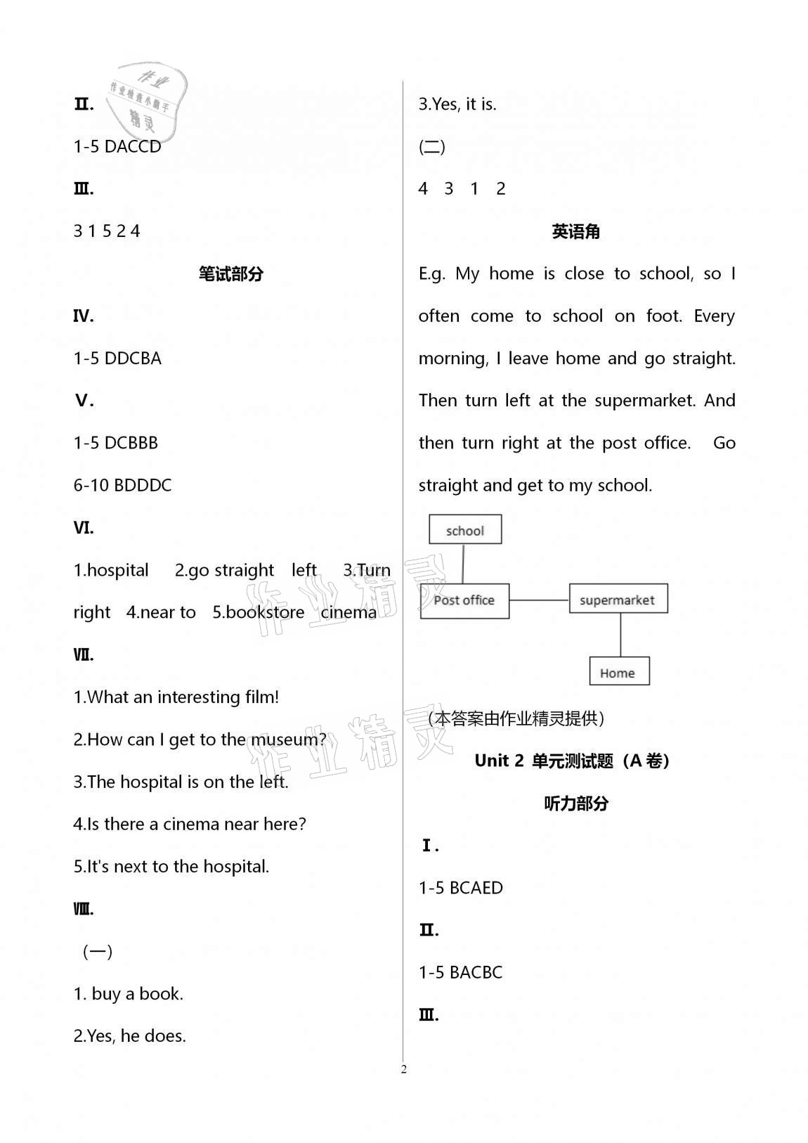 2020年单元自测试卷六年级英语上学期人教版临沂专版 第2页