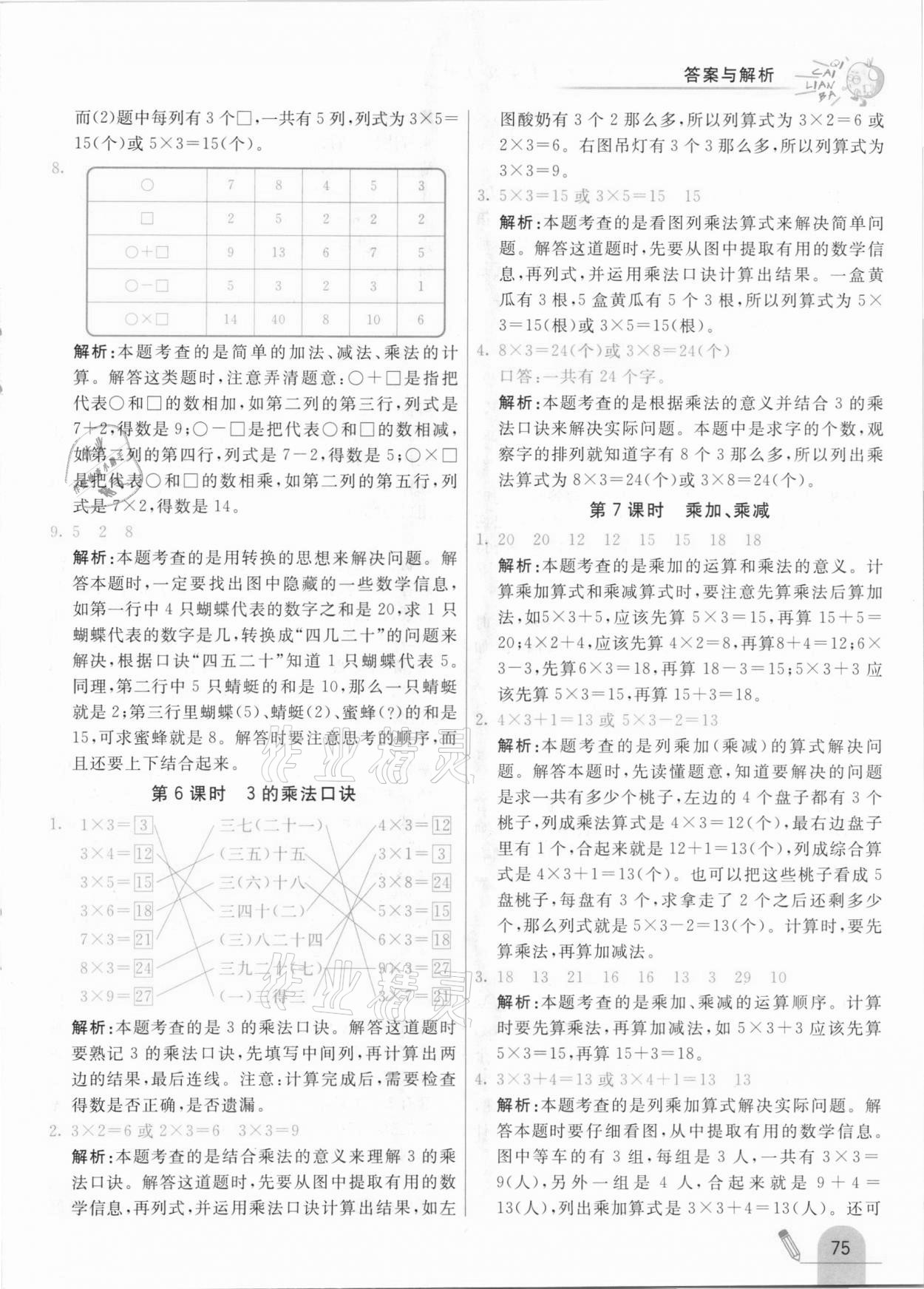 2020年七彩練霸二年級(jí)數(shù)學(xué)上冊(cè)北京課改版 參考答案第7頁(yè)