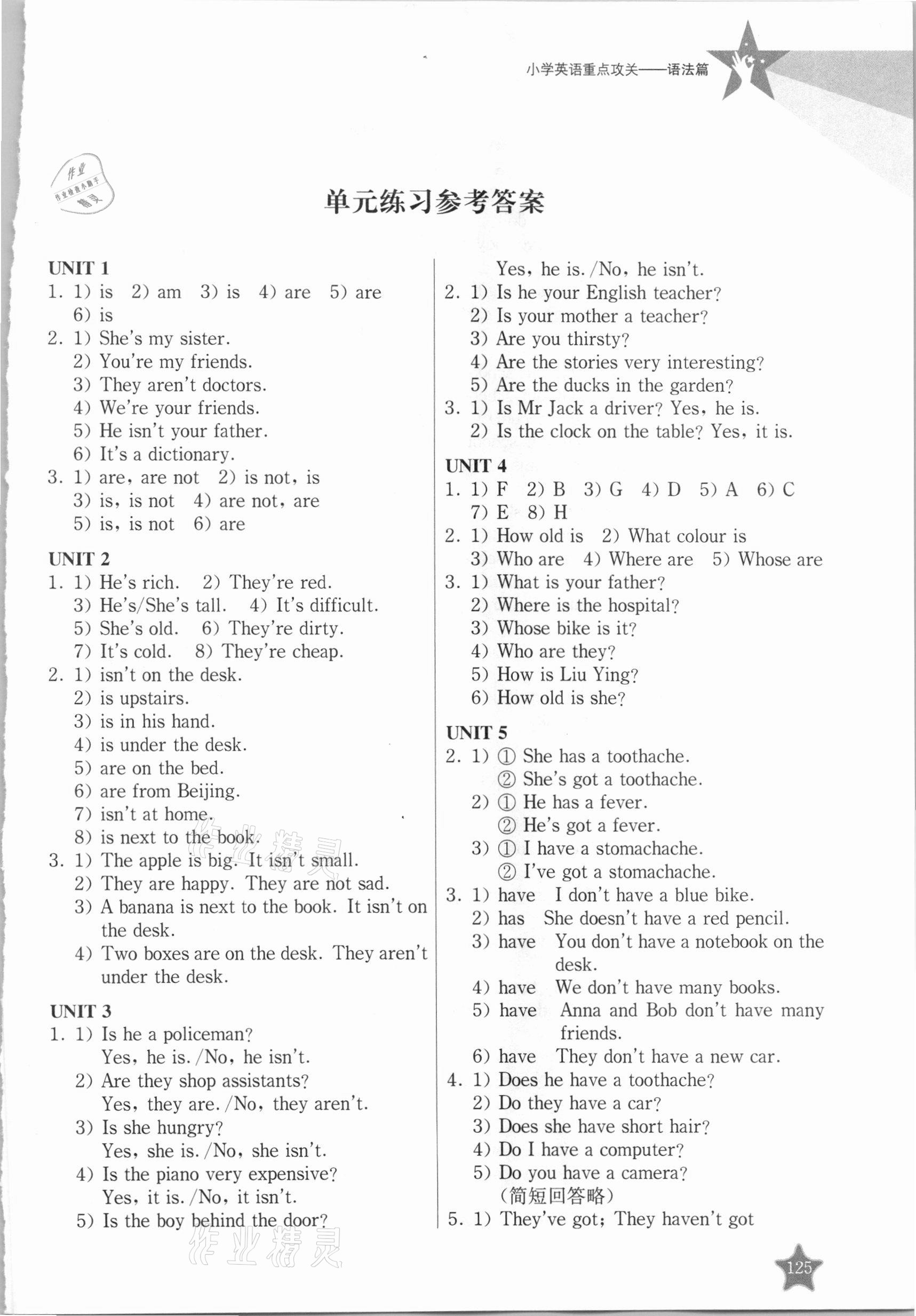 2020年小學(xué)英語(yǔ)重點(diǎn)攻關(guān)語(yǔ)法篇 第1頁(yè)