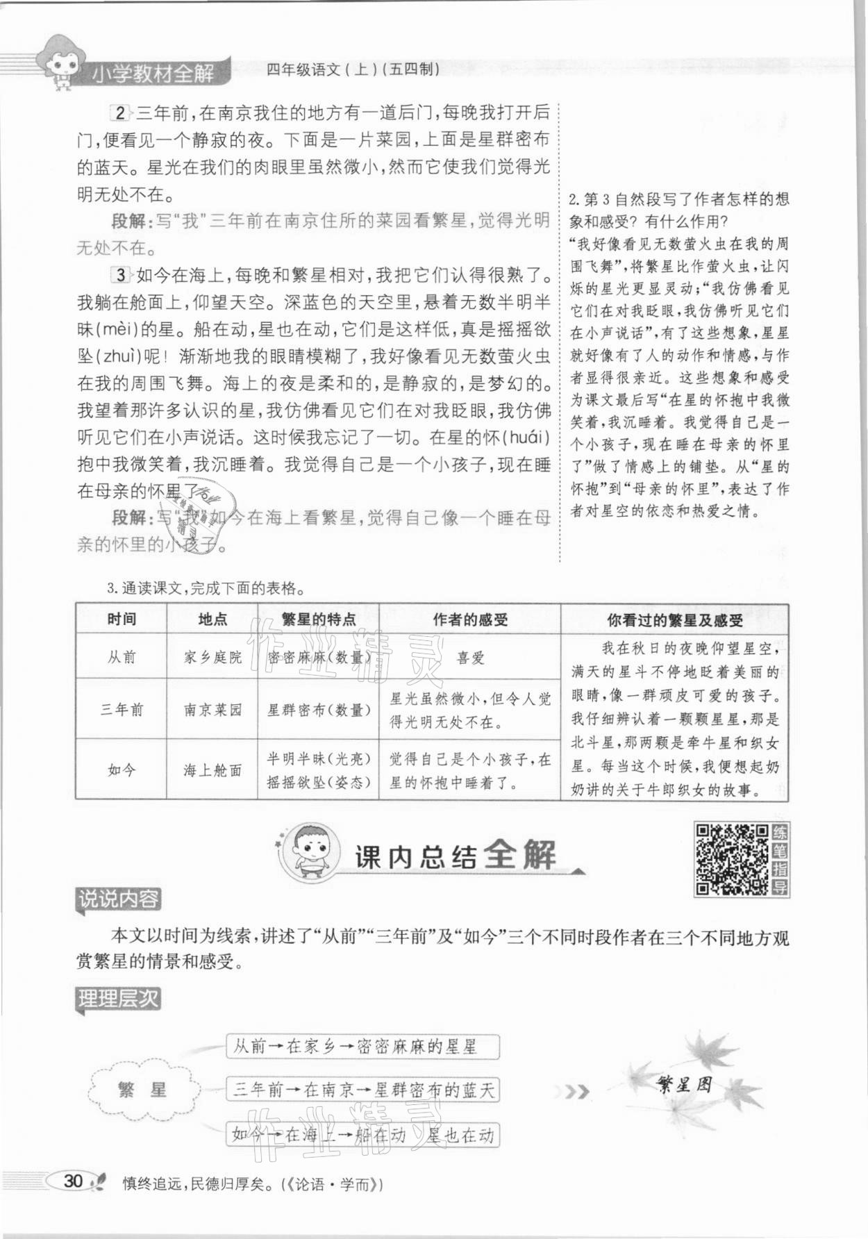 2020年教材課本四年級(jí)語(yǔ)文上冊(cè)人教版五四制 參考答案第30頁(yè)