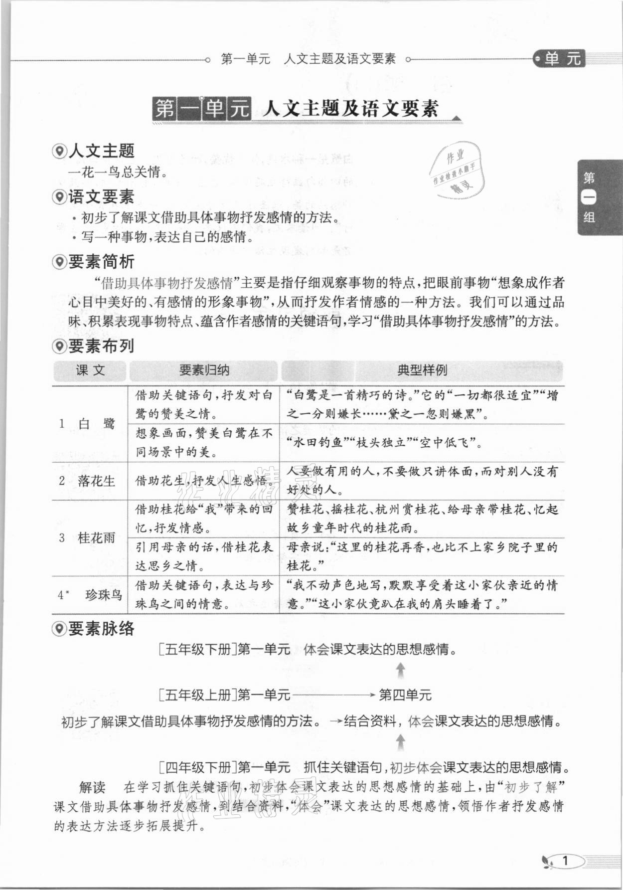 2020年教材課本五年級(jí)語文上冊(cè)人教版五四制 參考答案第1頁