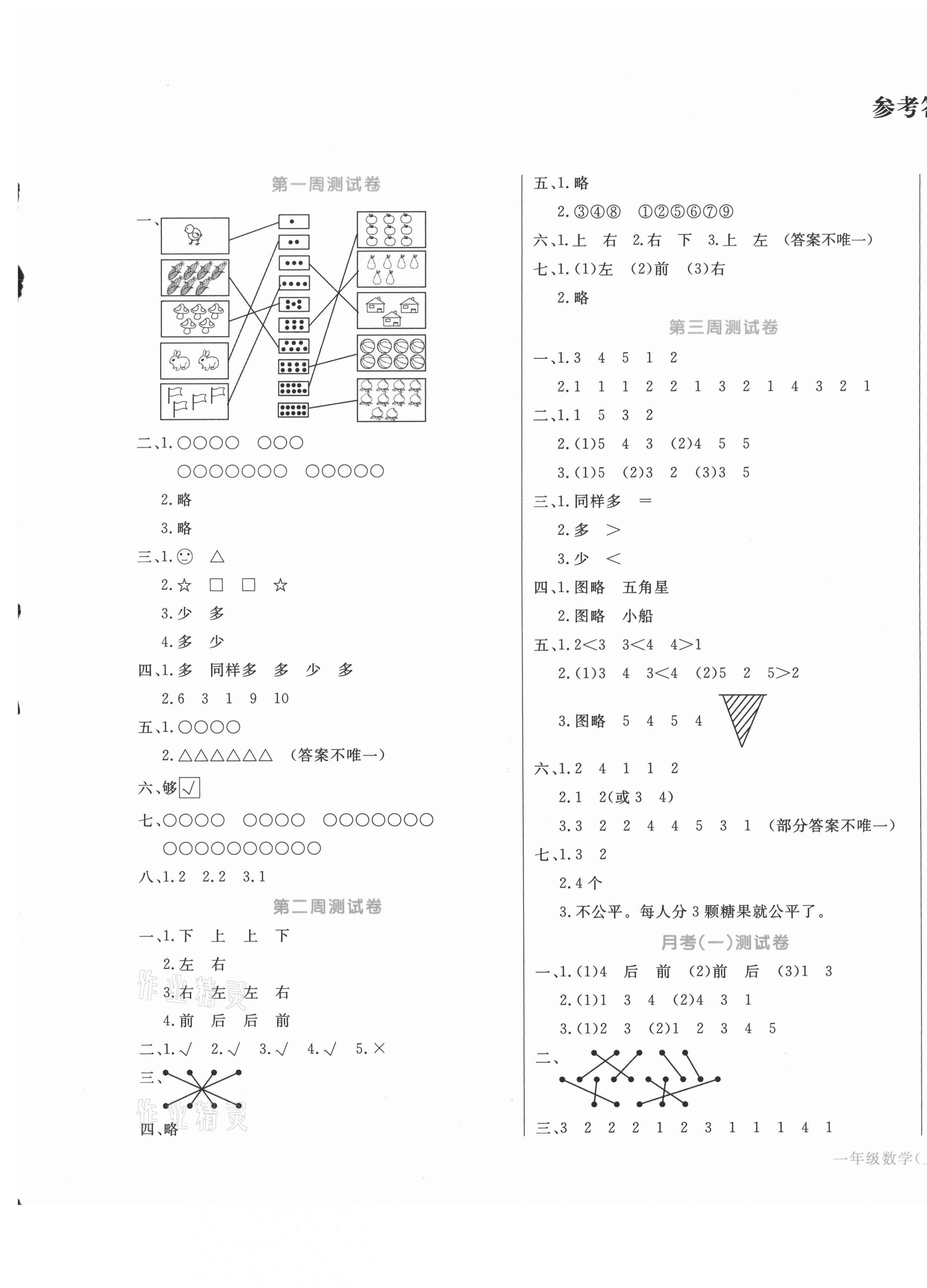 2020年天天向上周周測100一年級數(shù)學(xué)上冊人教版 第1頁