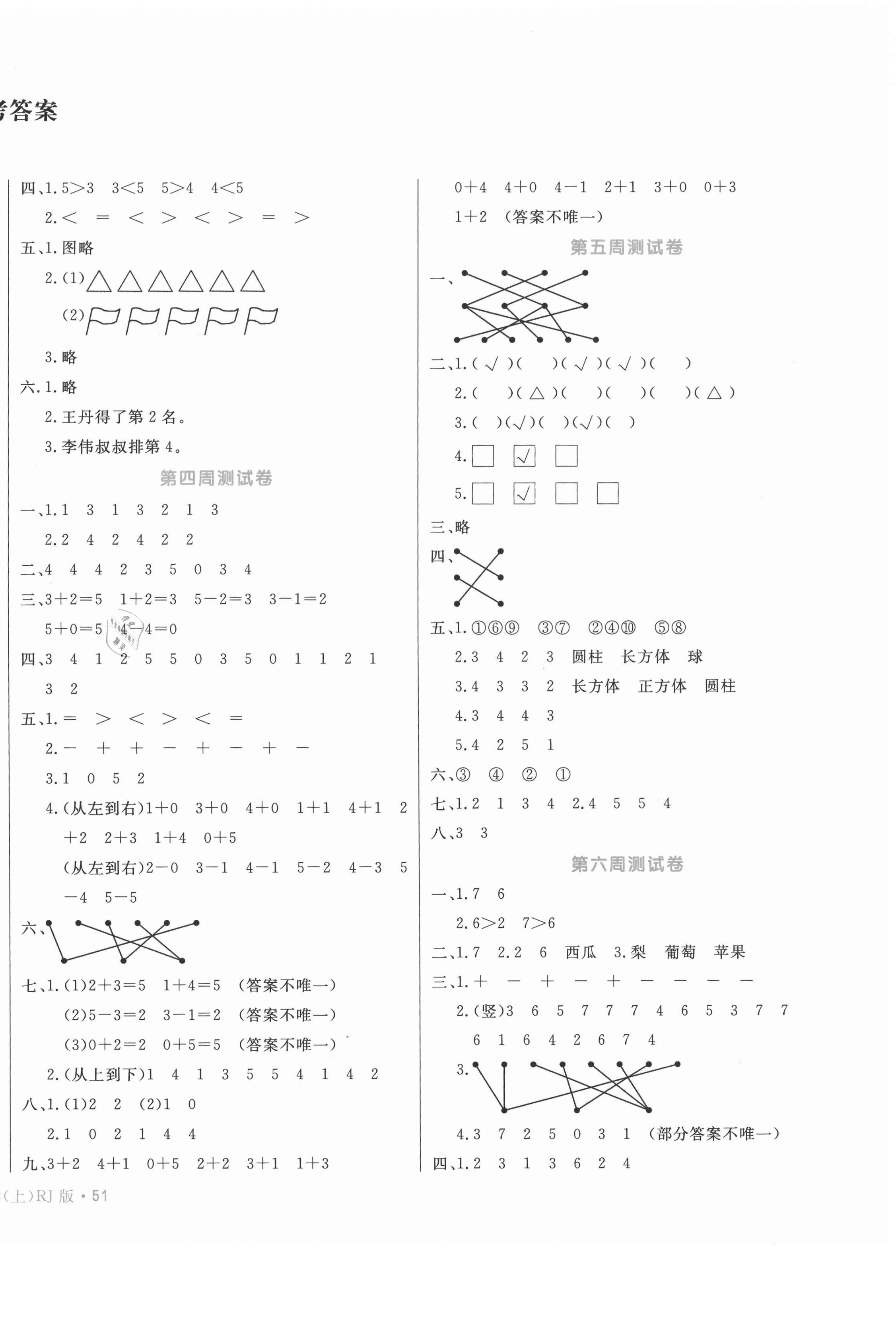 2020年天天向上周周測100一年級數(shù)學(xué)上冊人教版 第2頁