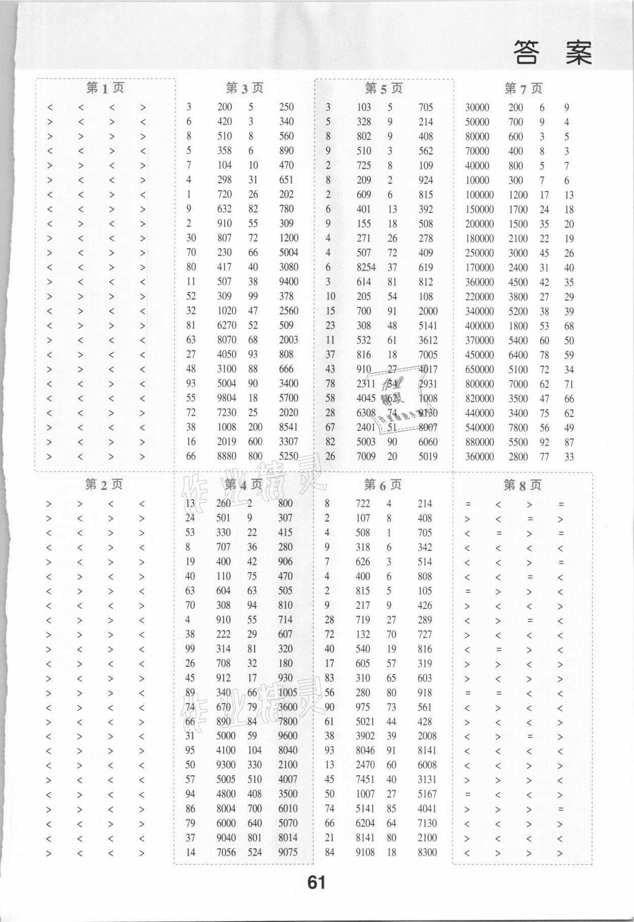 2020年全橫式每天100道口算題卡計時測評四年級上冊人教版 第1頁