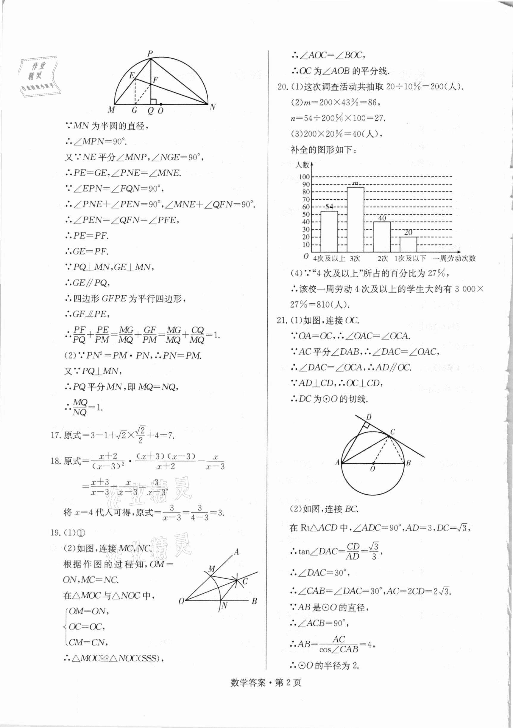 2021年湖南中考必備數(shù)學(xué)人教版 參考答案第2頁(yè)