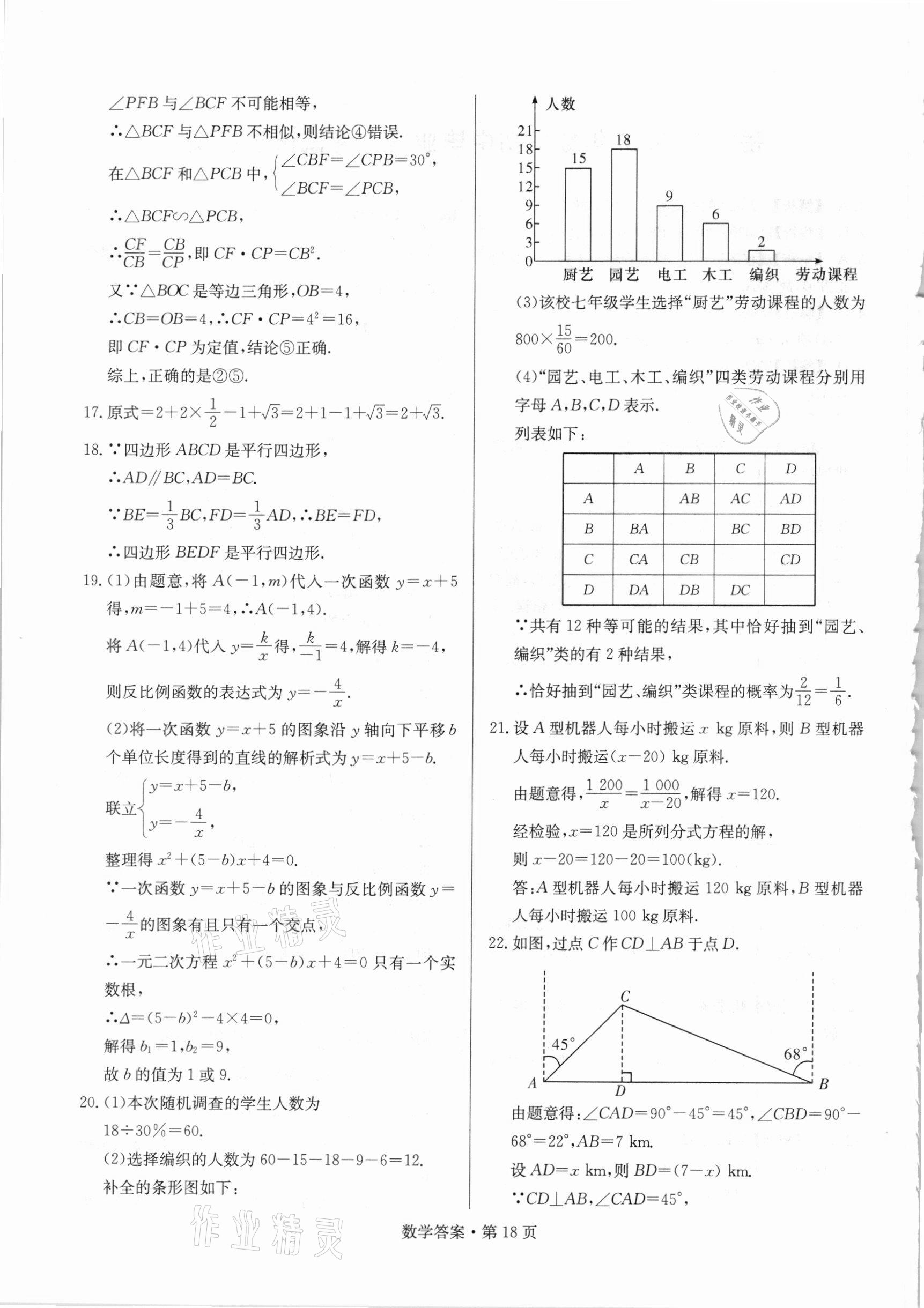 2021年湖南中考必備數(shù)學(xué)人教版 參考答案第18頁