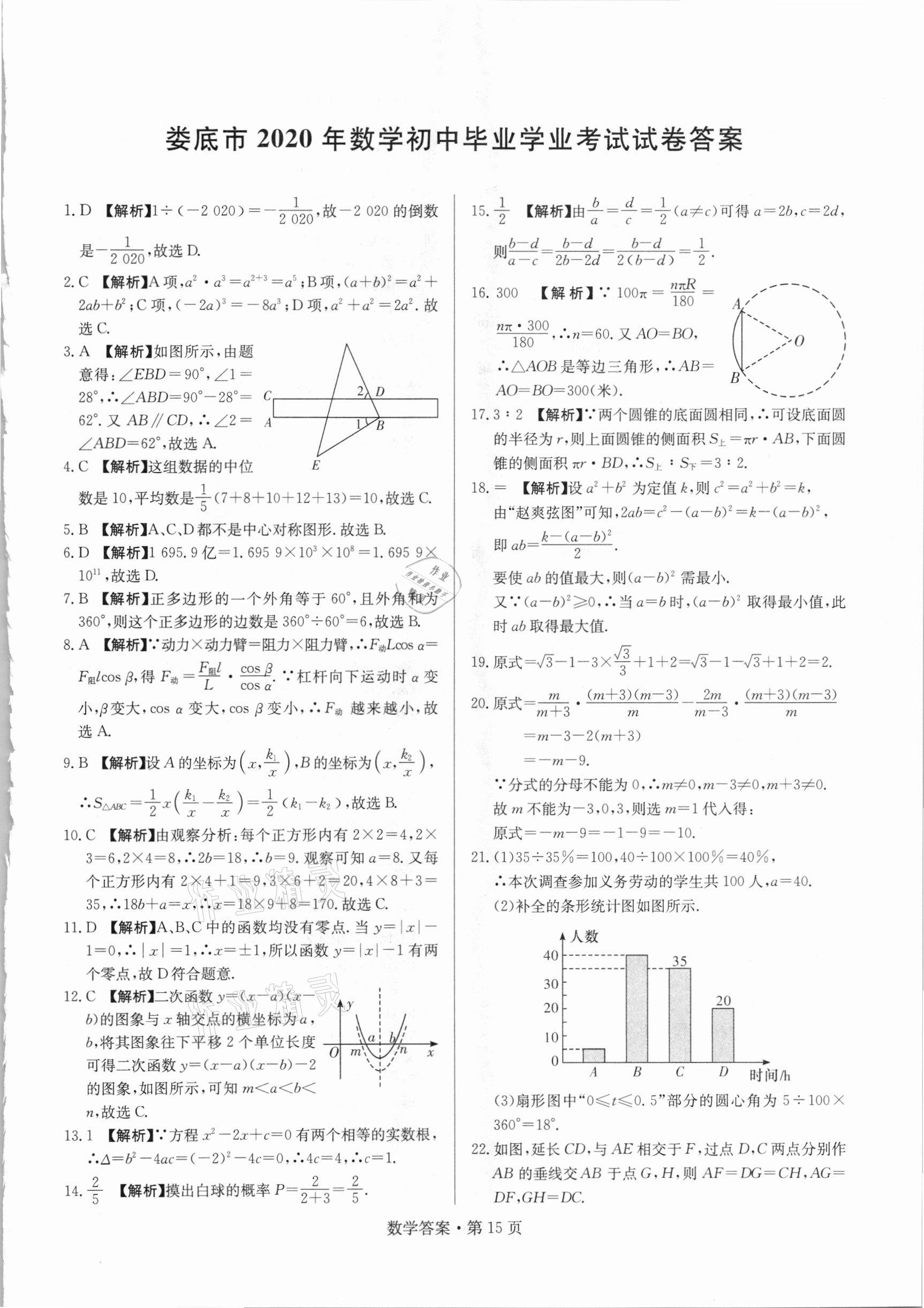 2021年湖南中考必備數(shù)學(xué)人教版 參考答案第15頁