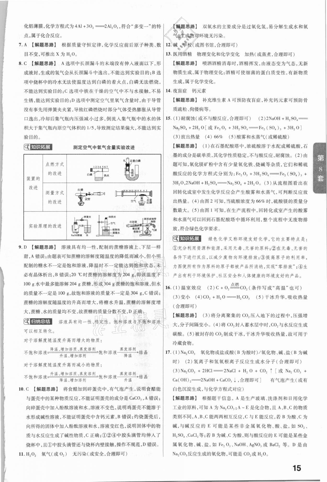 2020年金考卷全國各省市中考真題匯編45套化學(xué) 參考答案第15頁