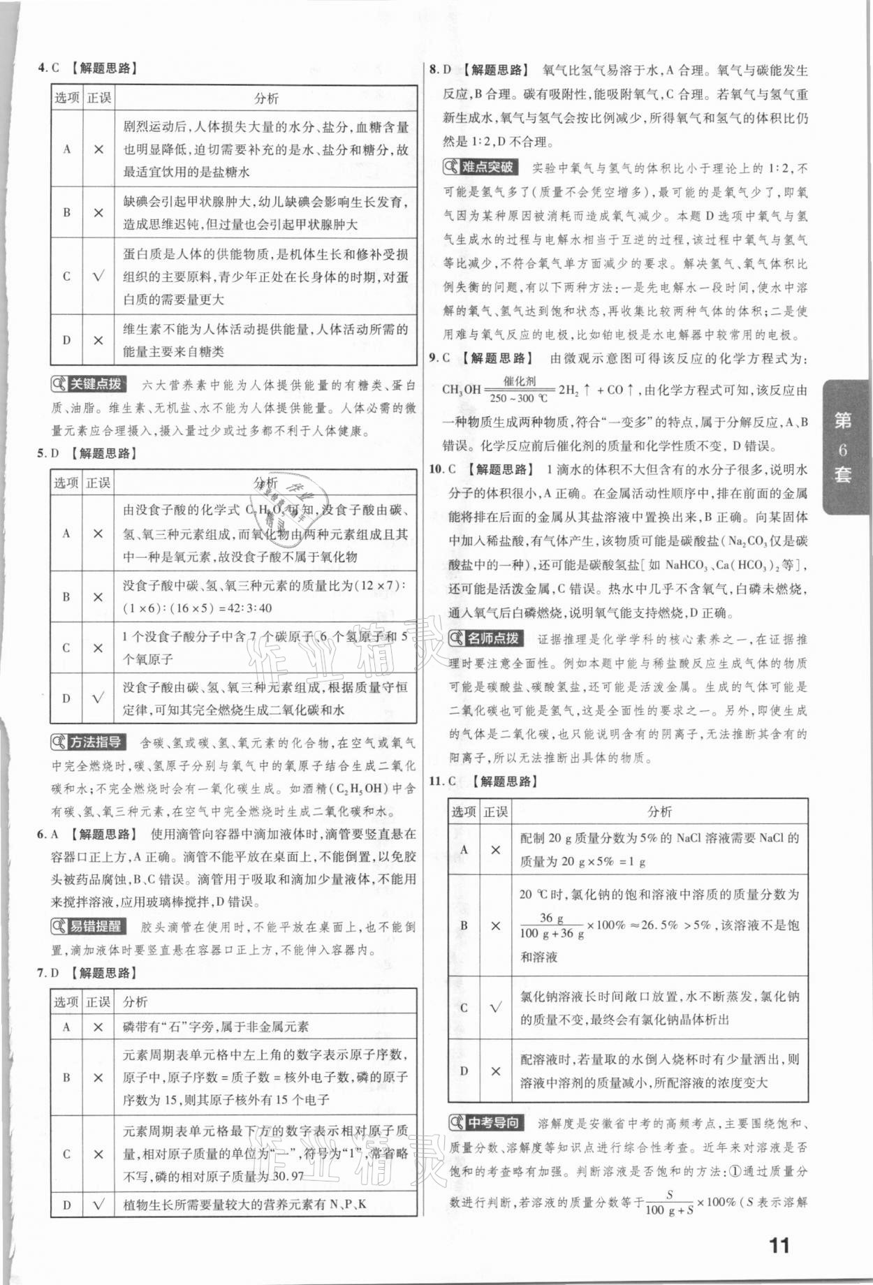 2020年金考卷全國各省市中考真題匯編45套化學 參考答案第11頁