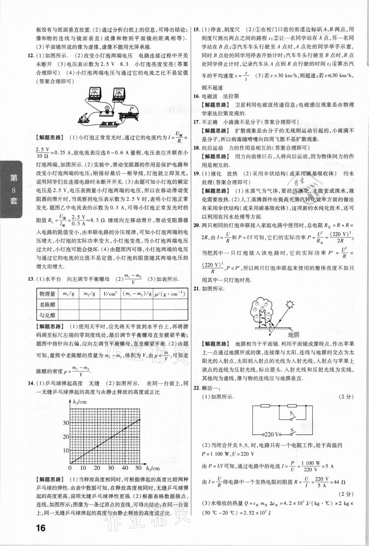 2020年金考卷全國各省市中考真題匯編45套物理 參考答案第16頁