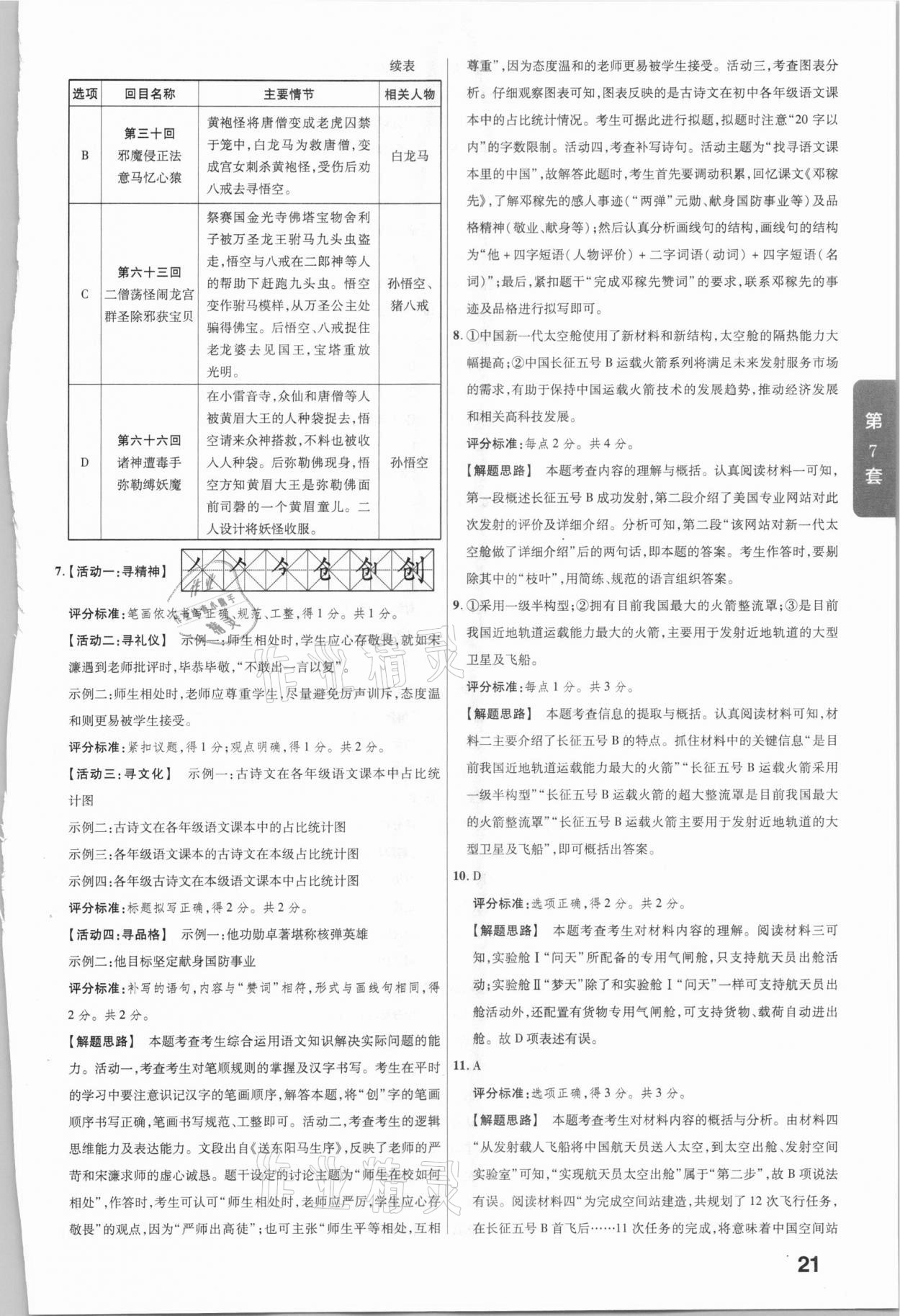 2020年金考卷全國(guó)各省市中考真題匯編45套語文 參考答案第21頁