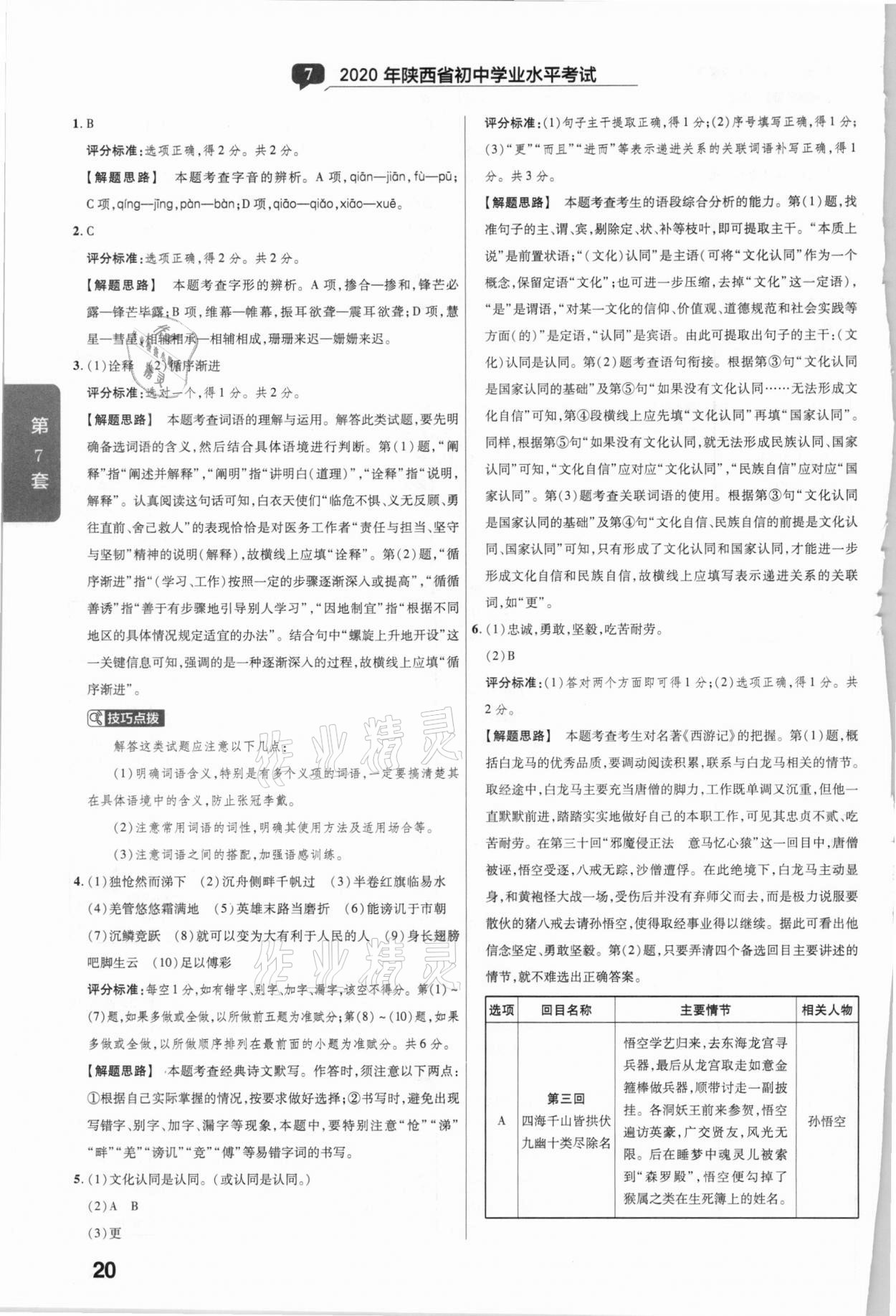 2020年金考卷全國(guó)各省市中考真題匯編45套語文 參考答案第20頁