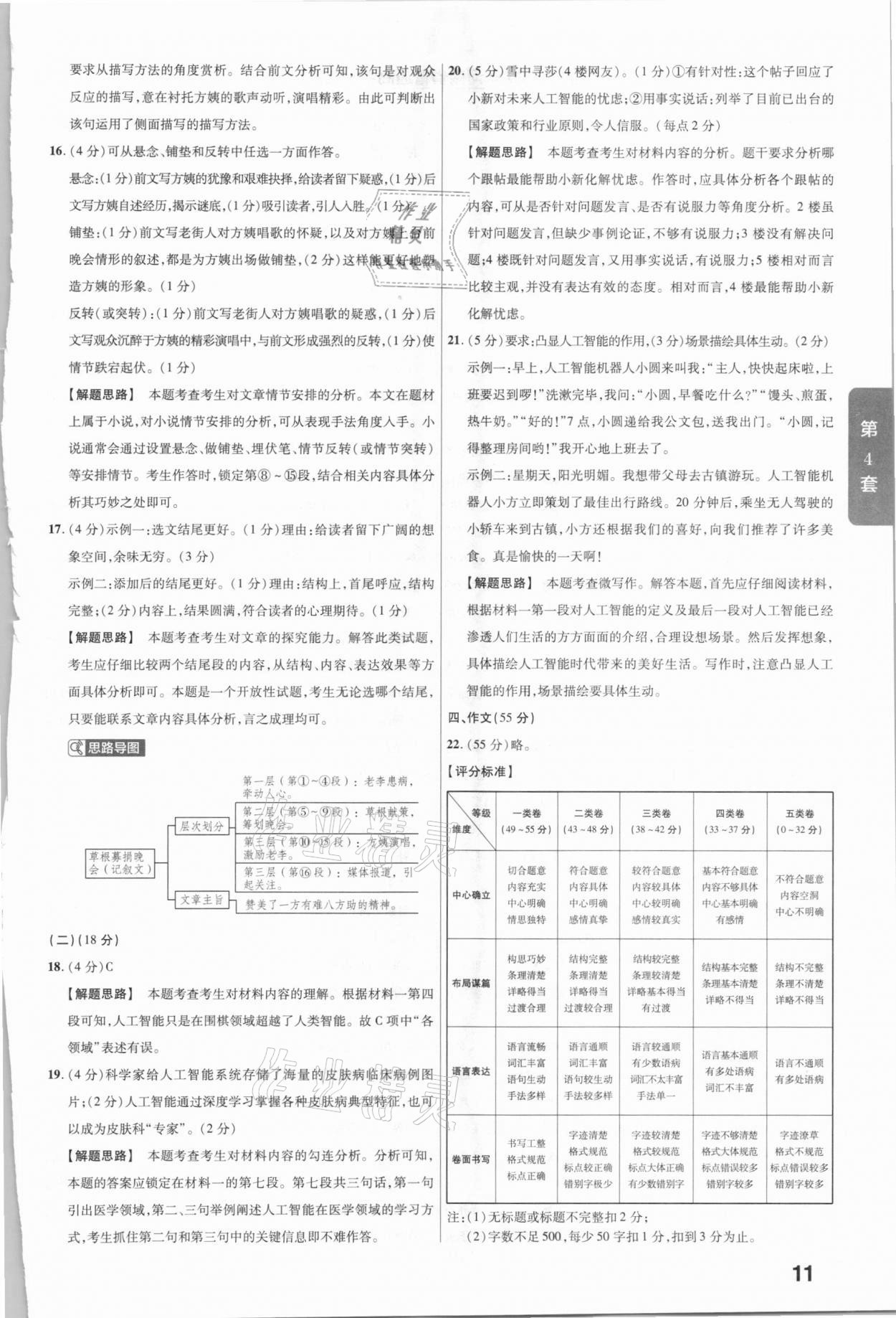 2020年金考卷全國各省市中考真題匯編45套語文 參考答案第11頁