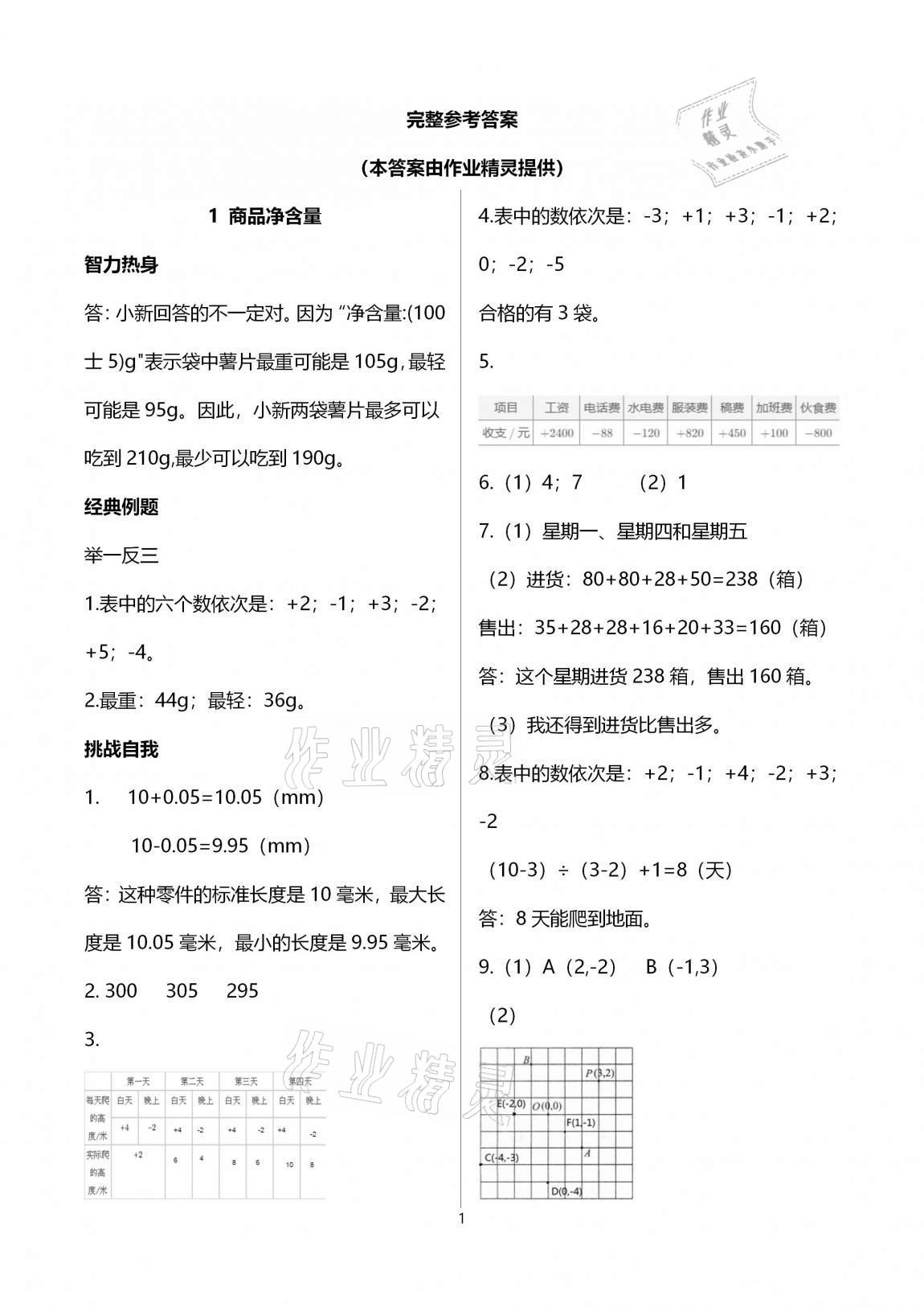 2020年走进数学王国数学培优训练五年级上册苏教版 第1页