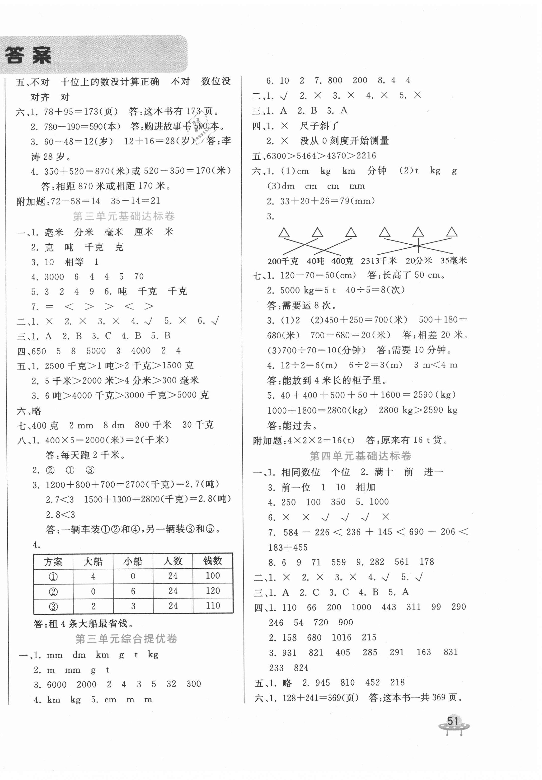 2020年黃岡全優(yōu)卷三年級(jí)數(shù)學(xué)上冊(cè)人教版 第2頁(yè)