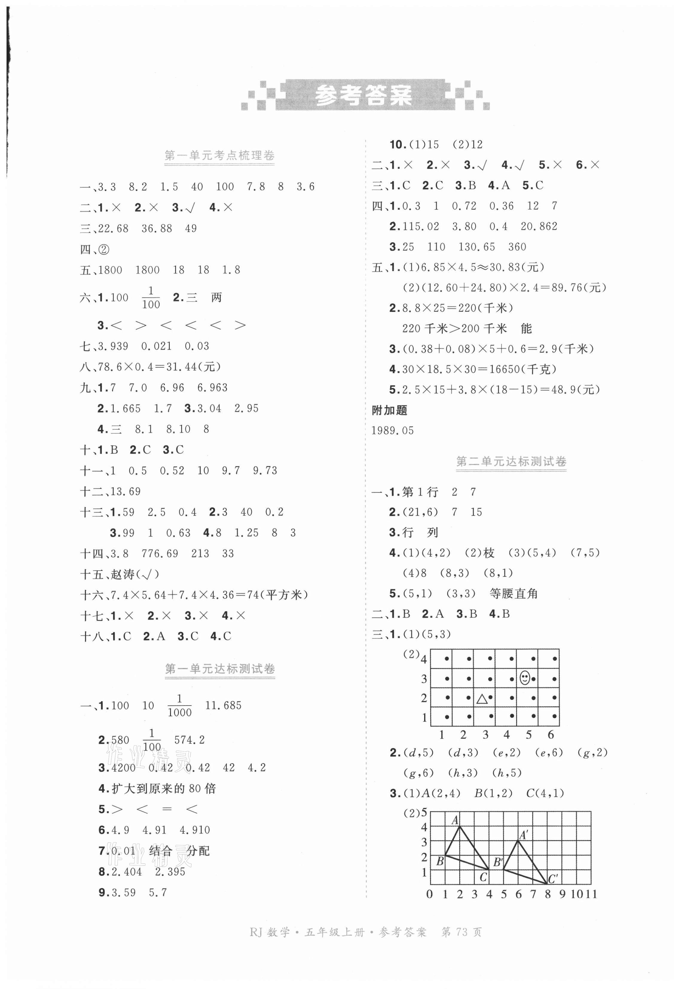 2020年贏在100單元測評卷五年級數學上冊人教版 參考答案第1頁