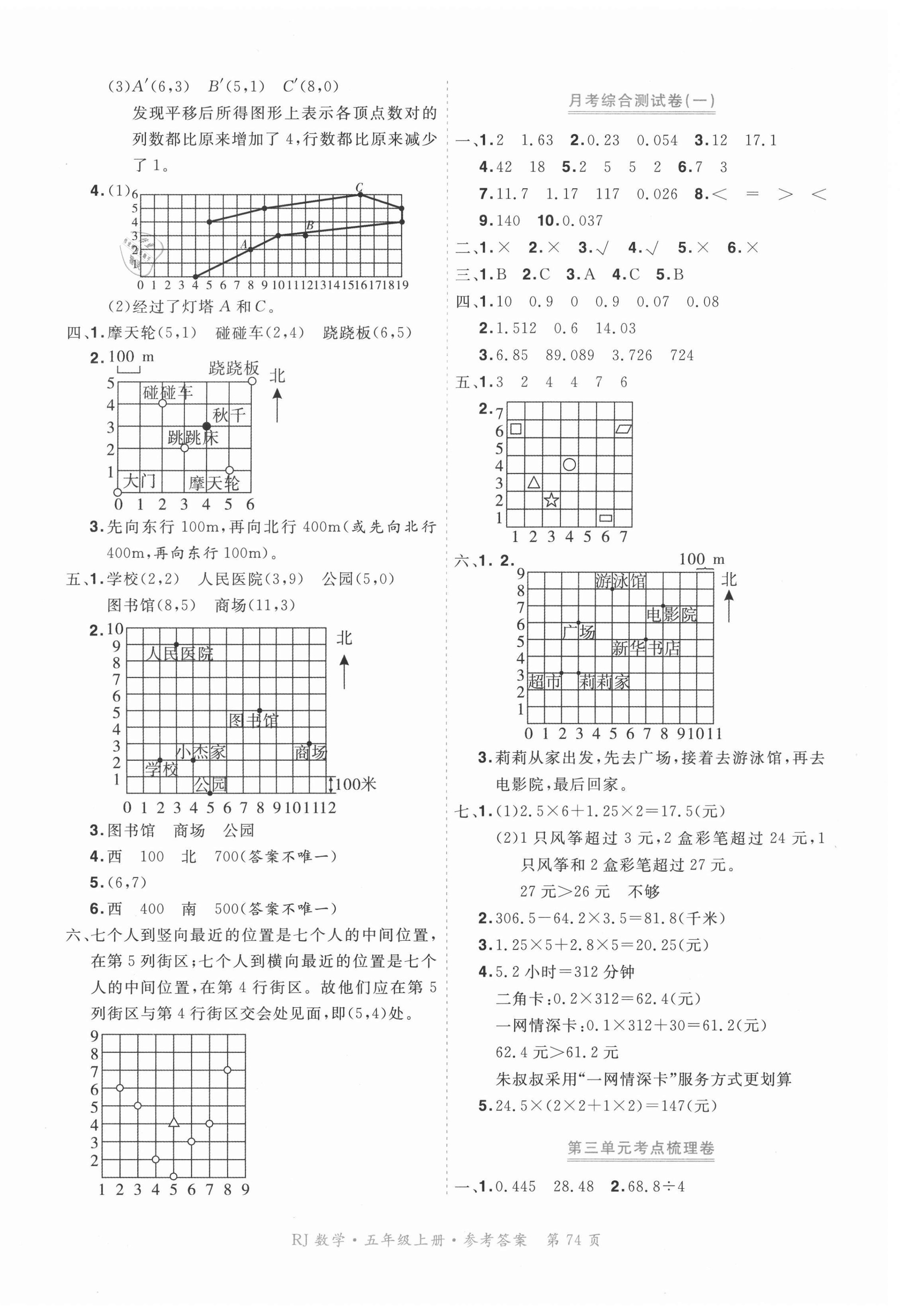 2020年贏在100單元測評卷五年級數學上冊人教版 參考答案第2頁