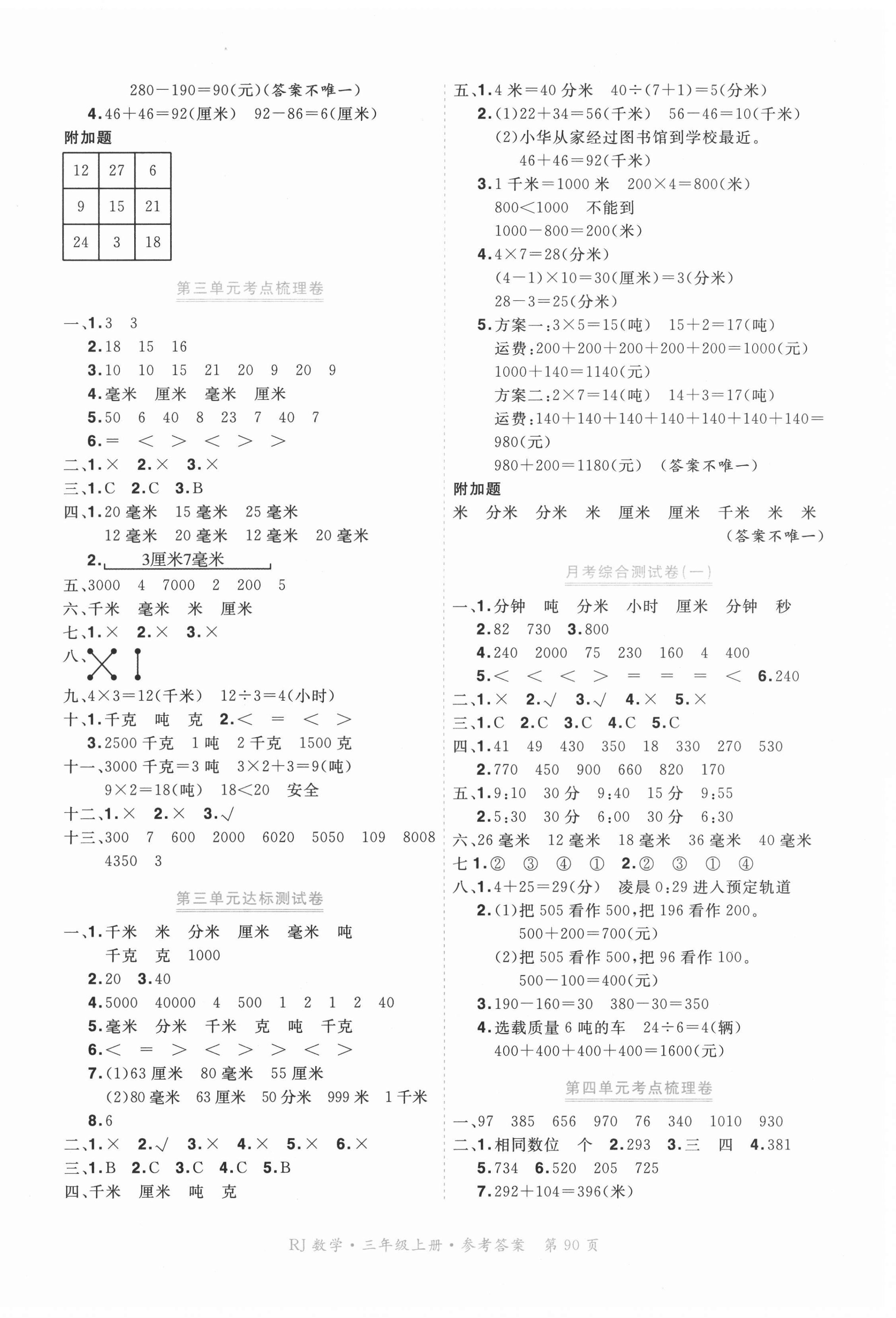 2020年贏在100單元測評卷三年級數學上冊人教版 參考答案第2頁