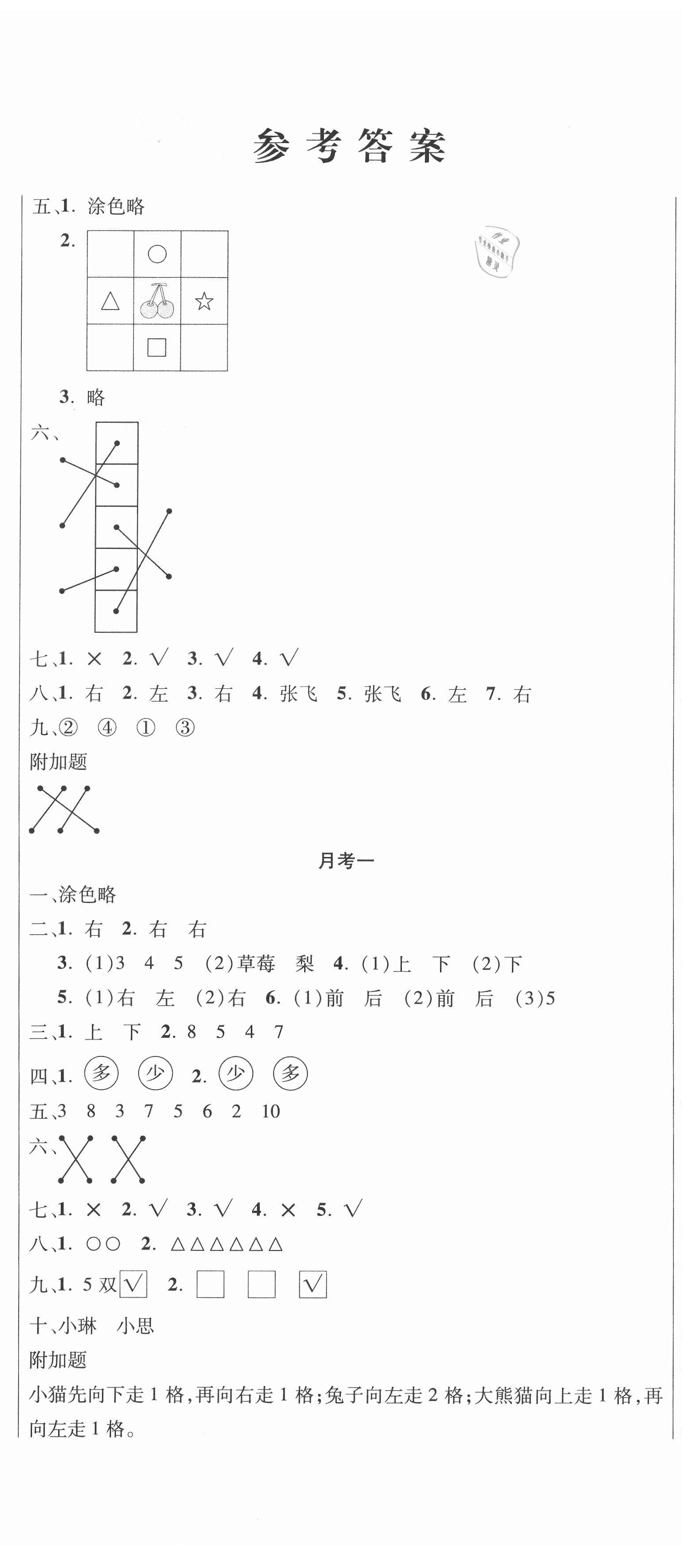 2020年創(chuàng)新考王完全試卷一年級(jí)數(shù)學(xué)上冊(cè)人教版 參考答案第2頁