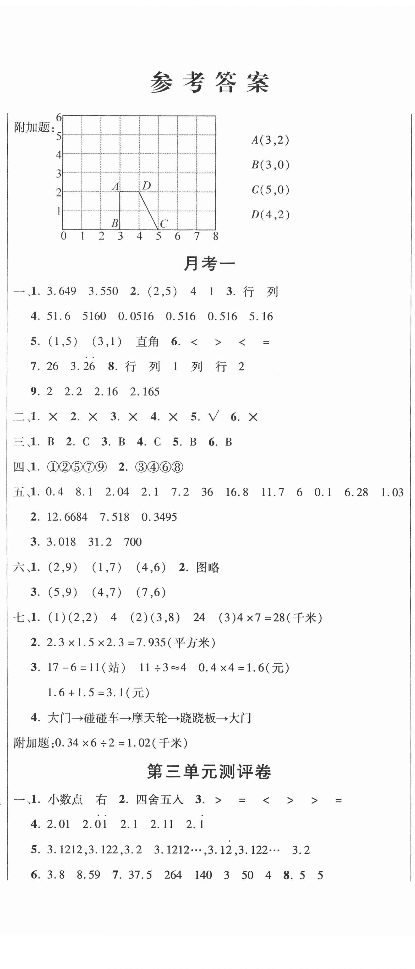 2020年创新考王完全试卷五年级数学上册人教版 参考答案第2页