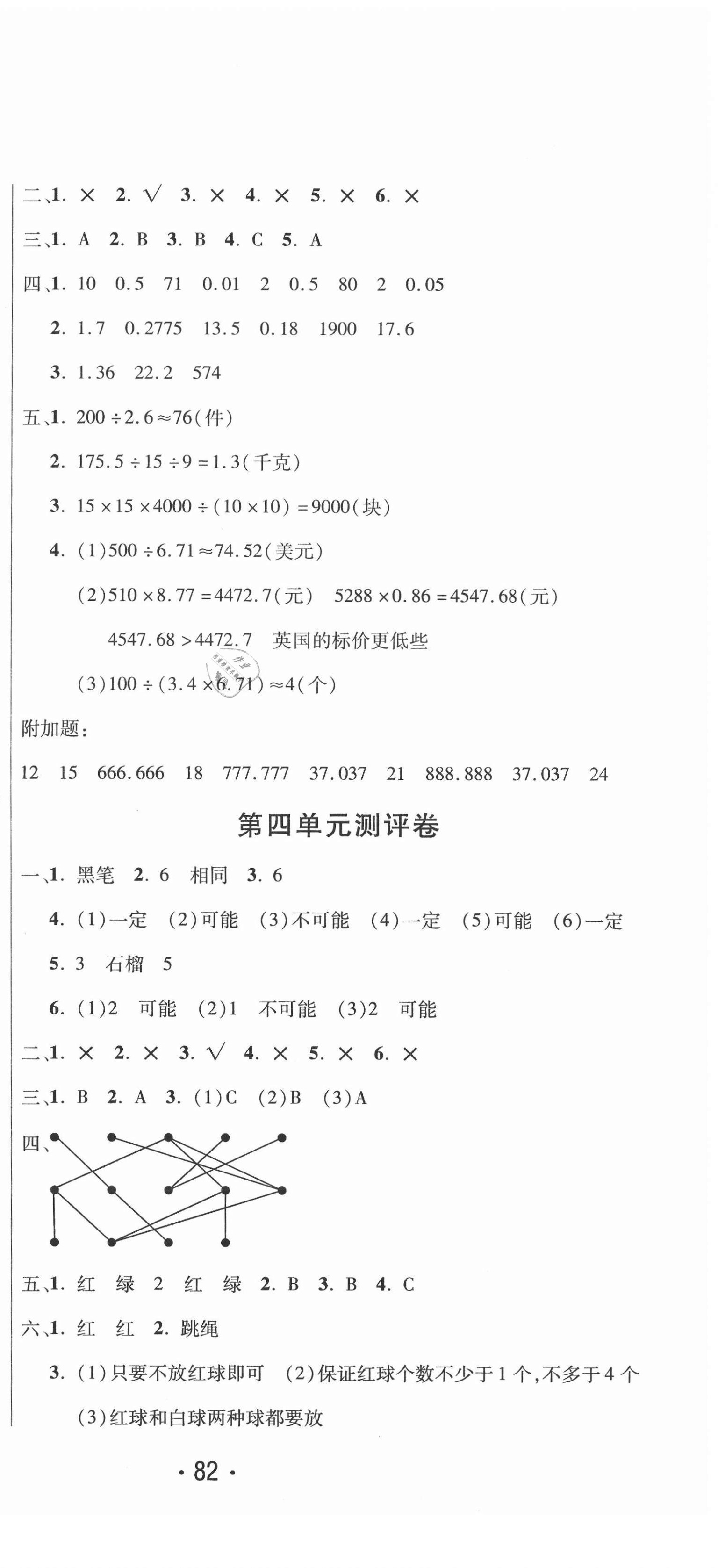 2020年創(chuàng)新考王完全試卷五年級數(shù)學(xué)上冊人教版 參考答案第3頁