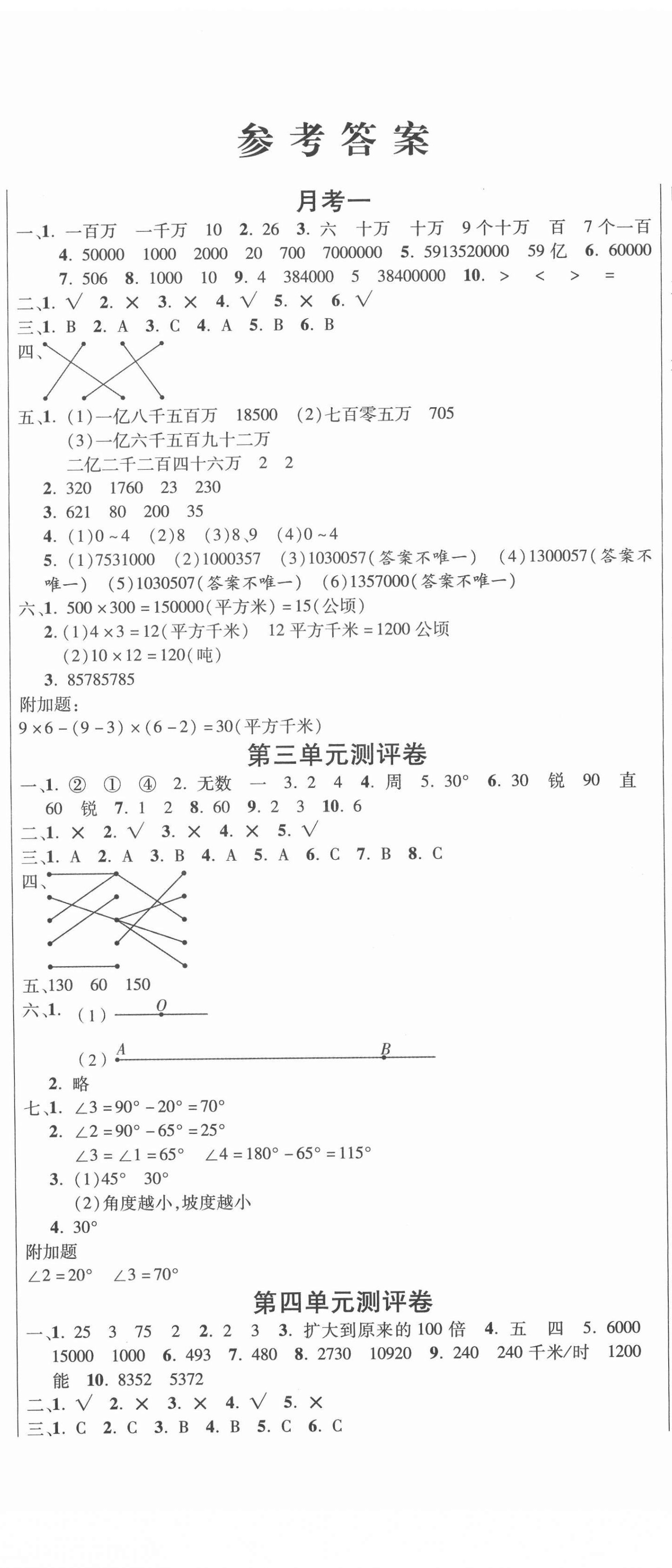 2020年創(chuàng)新考王完全試卷四年級數(shù)學(xué)上冊人教版 參考答案第2頁