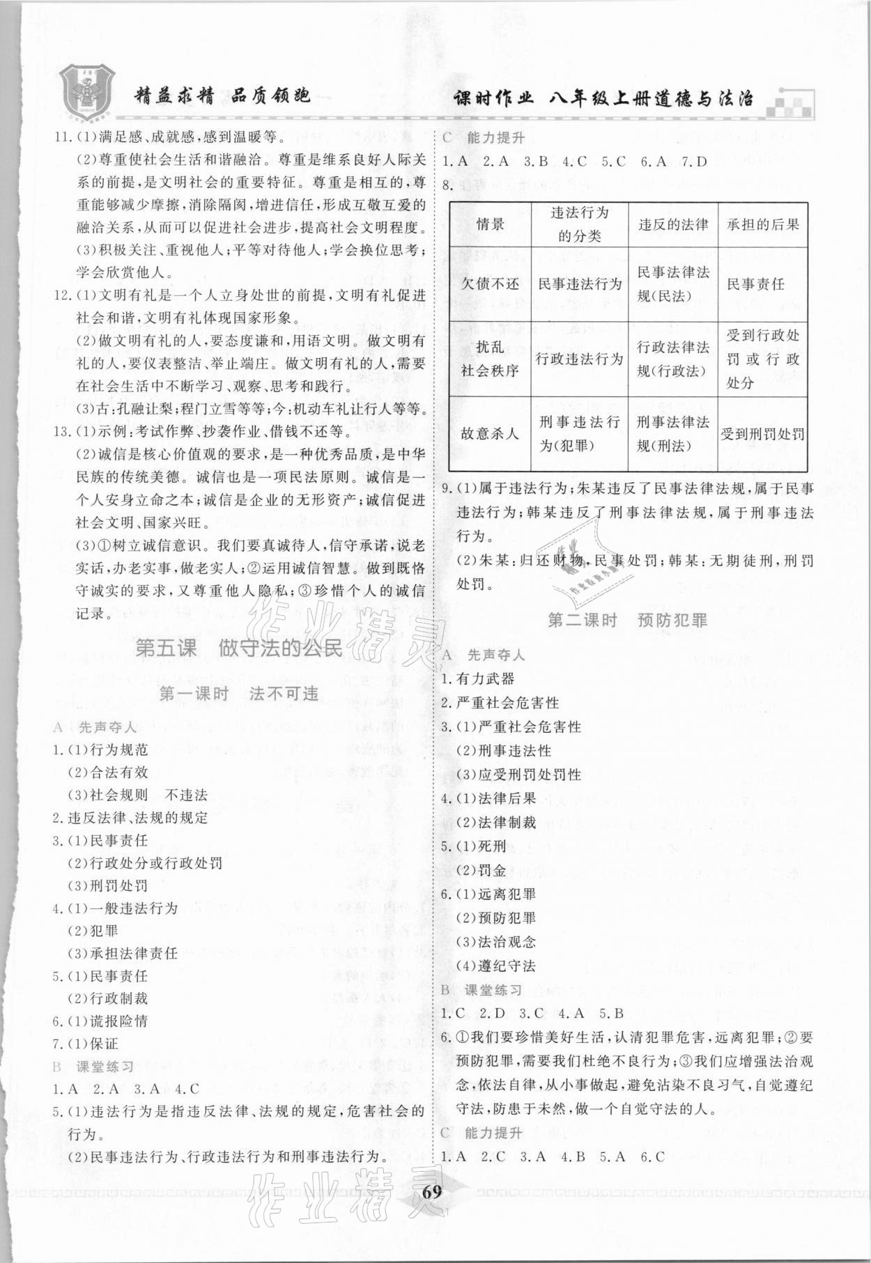 2020年一飛沖天課時作業八年級道德與法治上冊人教版 參考答案第5頁