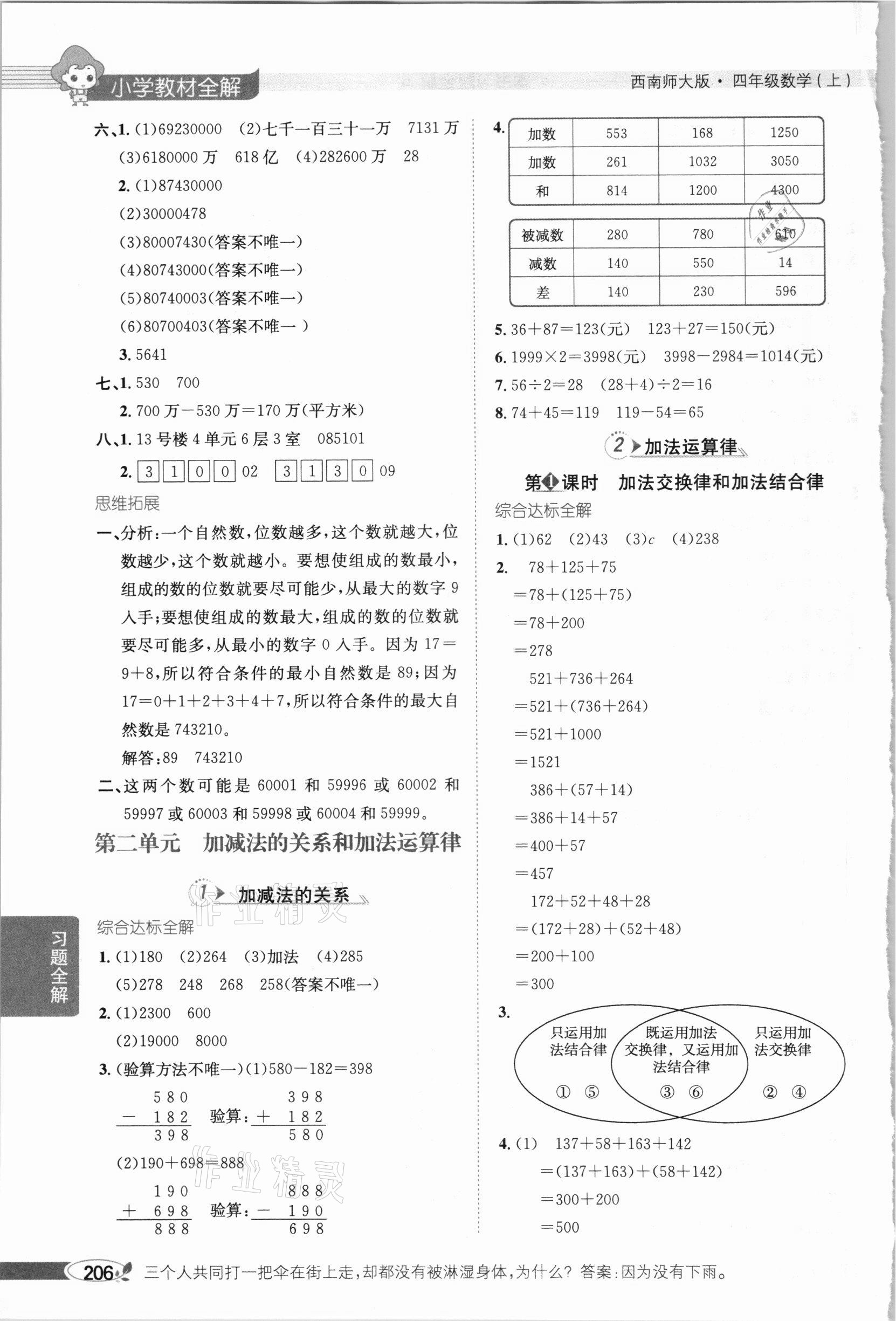 2020年小學(xué)教材全解四年級(jí)數(shù)學(xué)上冊(cè)西師大版 參考答案第4頁(yè)